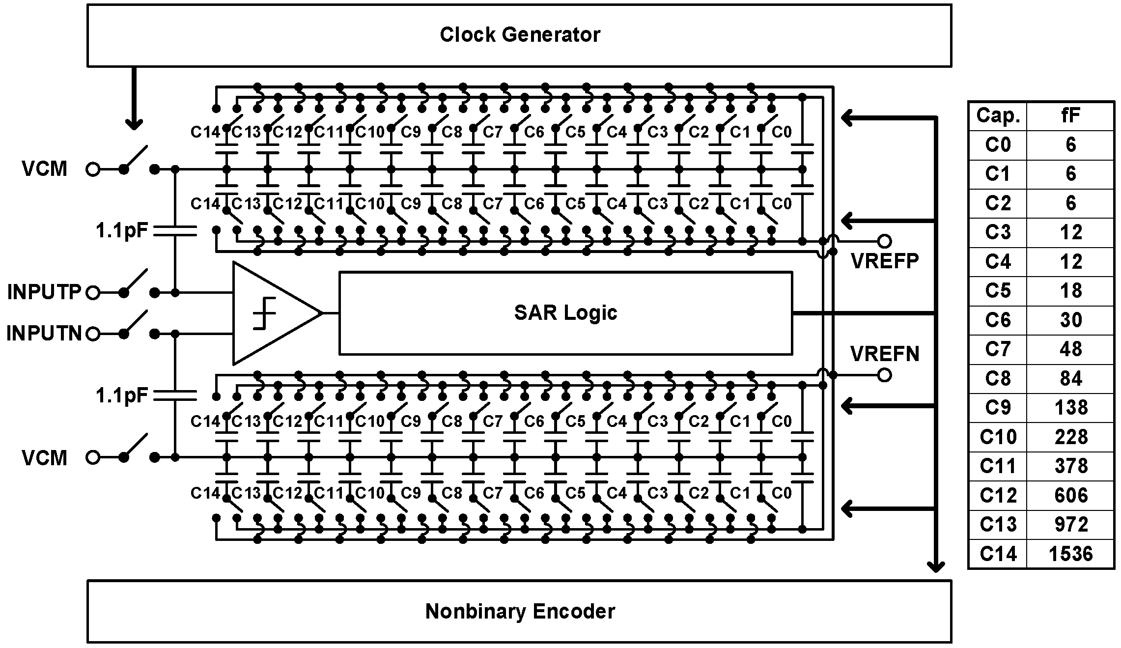 Sensors 21 07382 g008 550