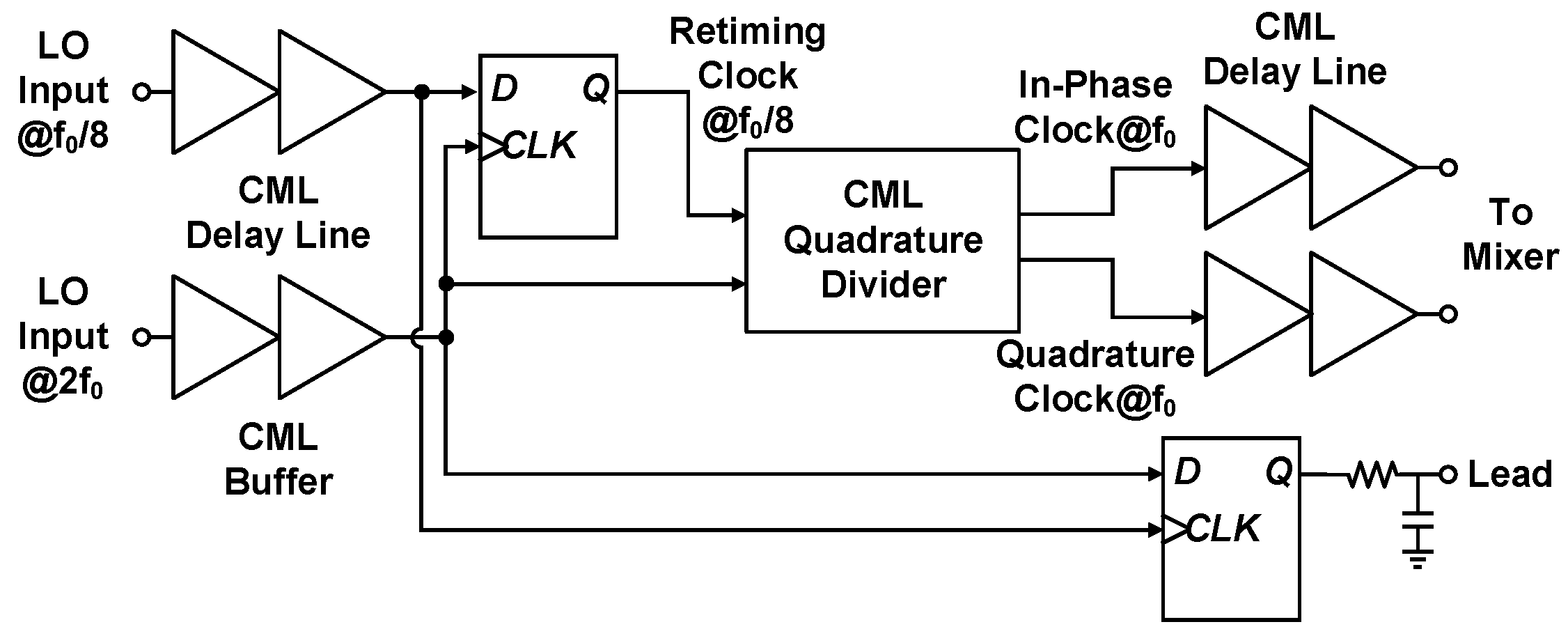 Sensors 21 07382 g011 550