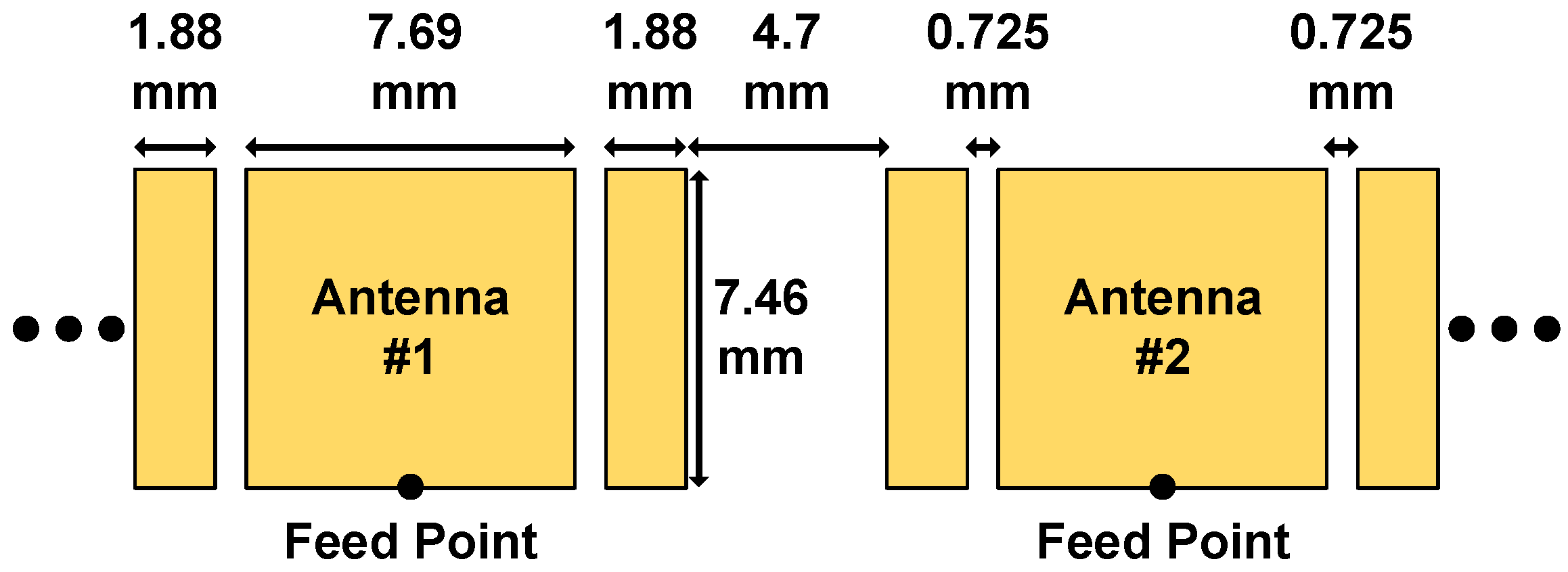 Sensors 21 07382 g016 550
