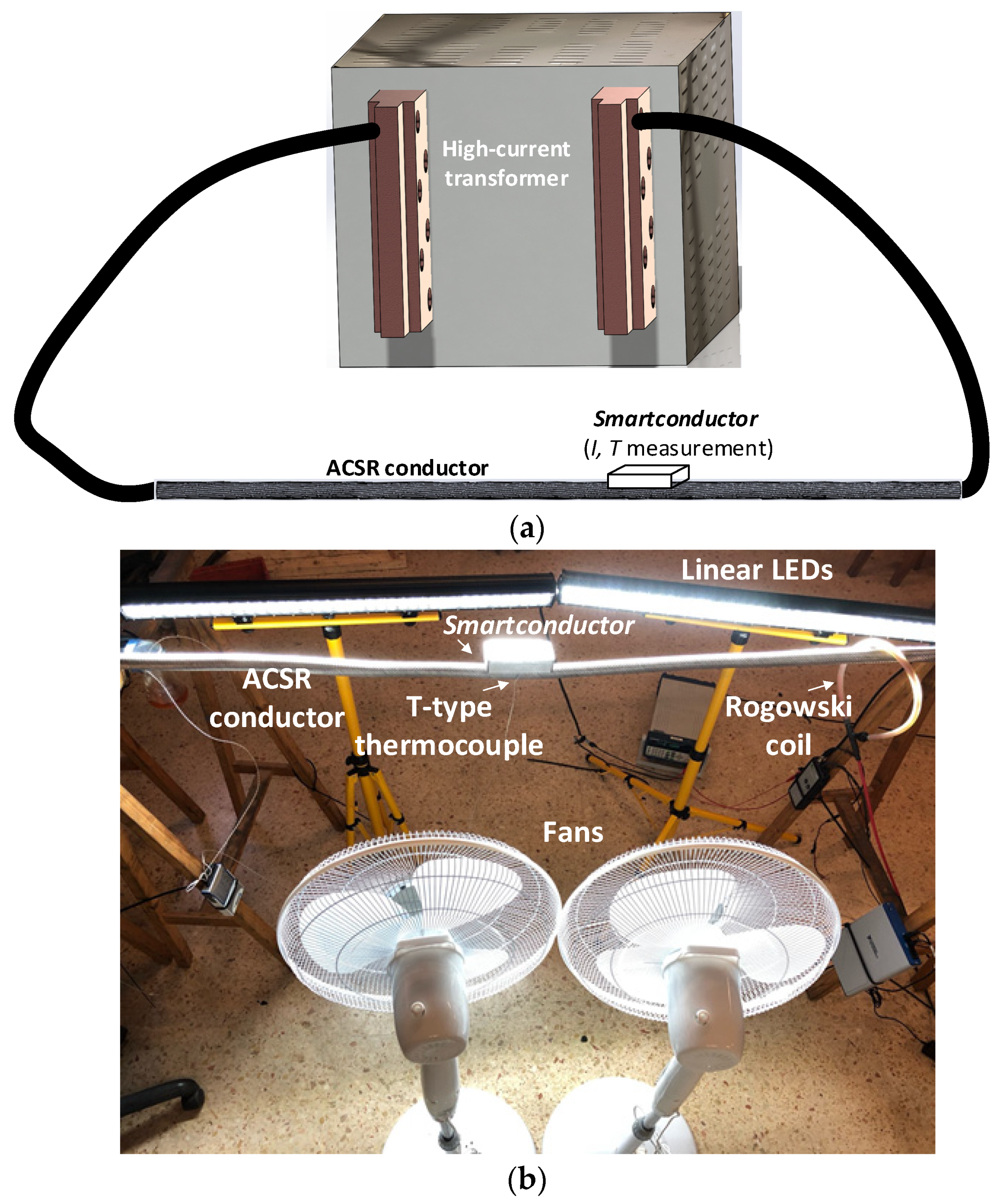Sensors 21 07388 g004 550