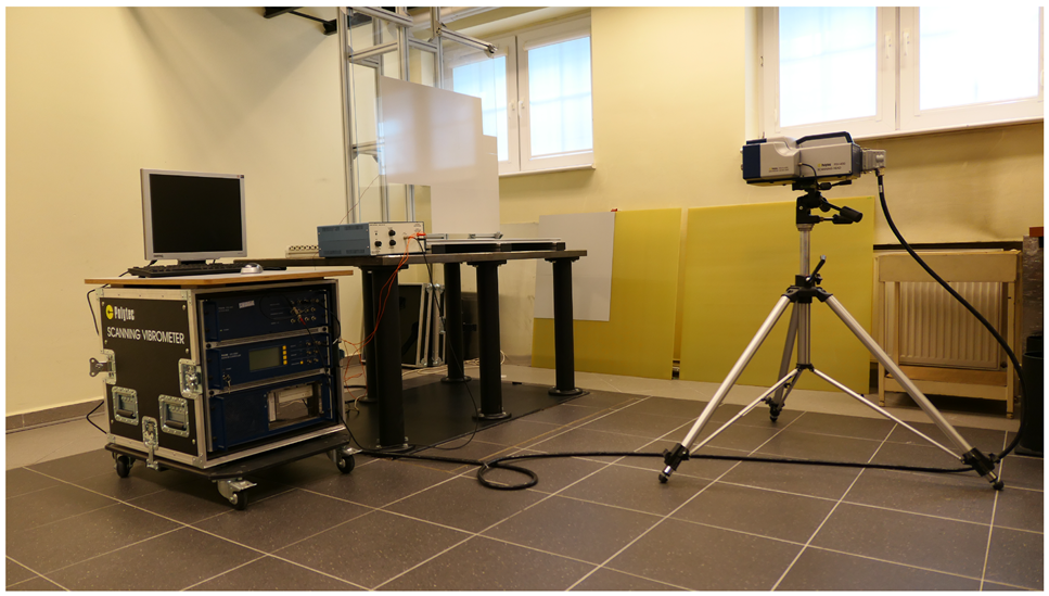 Sensors 21 07394 g002