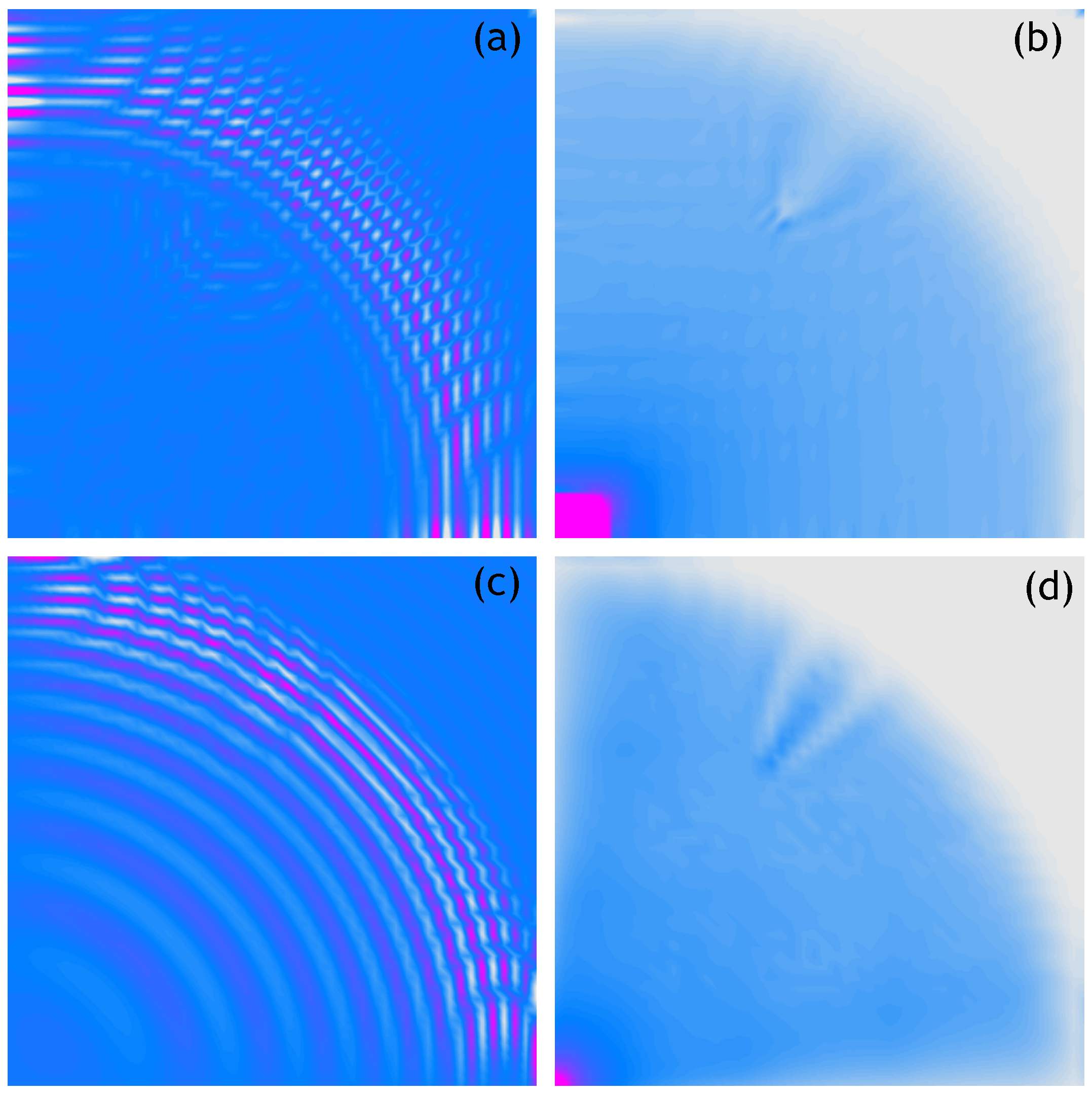 Sensors 21 07394 g005