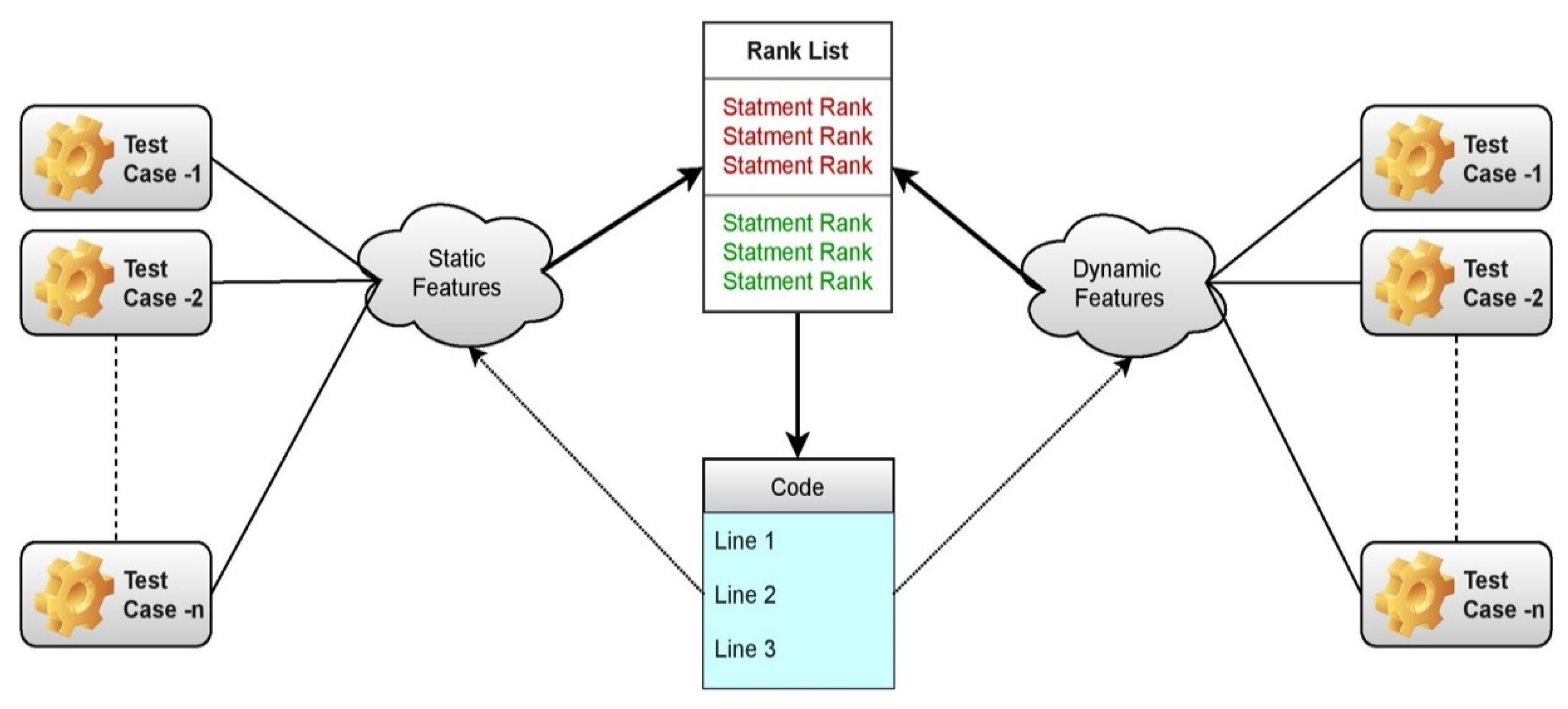 Sensors 21 07401 g001