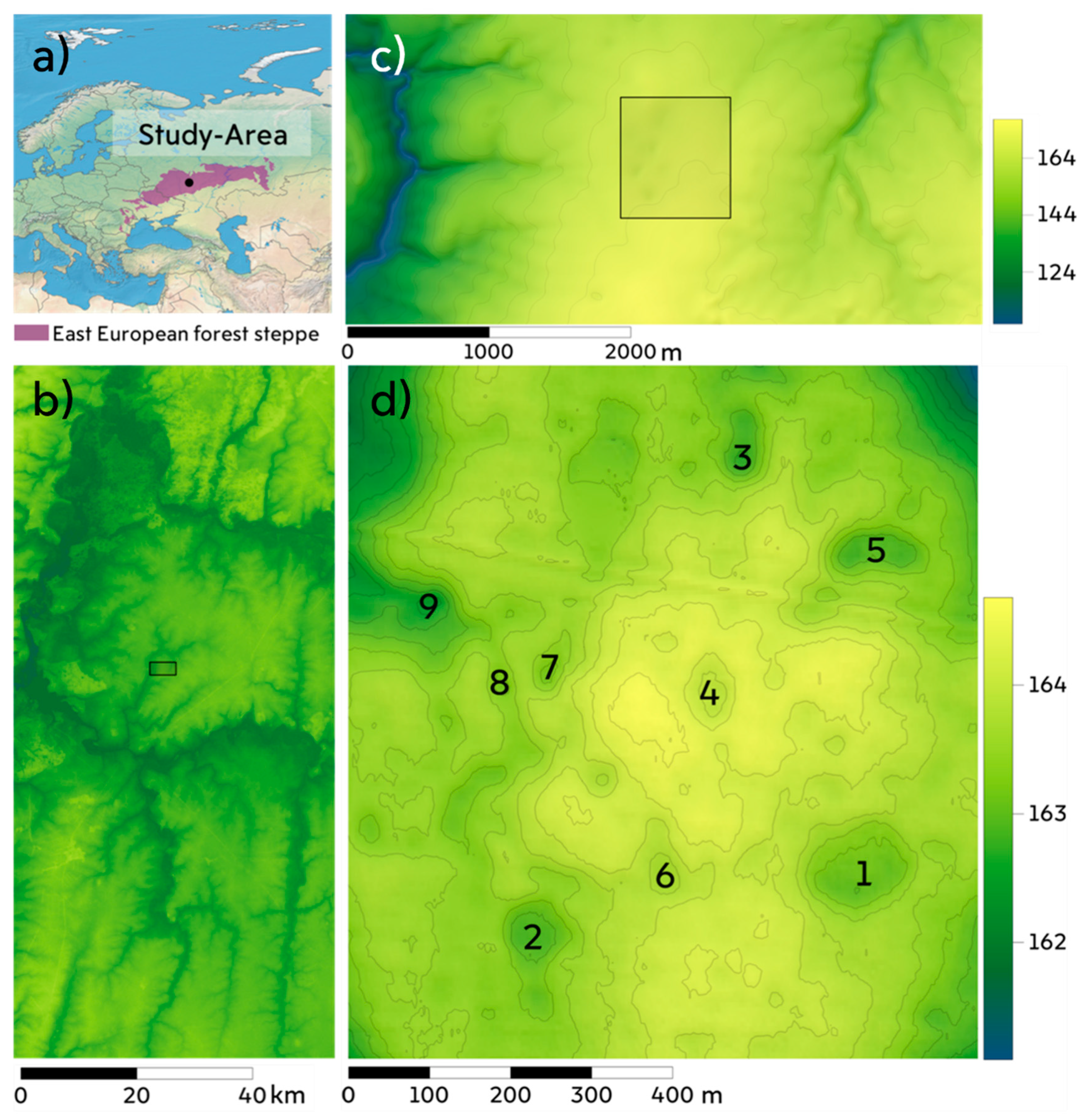 Sensors 21 07403 g001 550