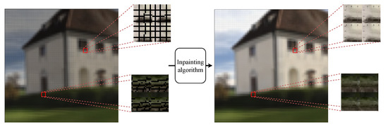 Computational Large Field-of-View RGB-D Integral Imaging System