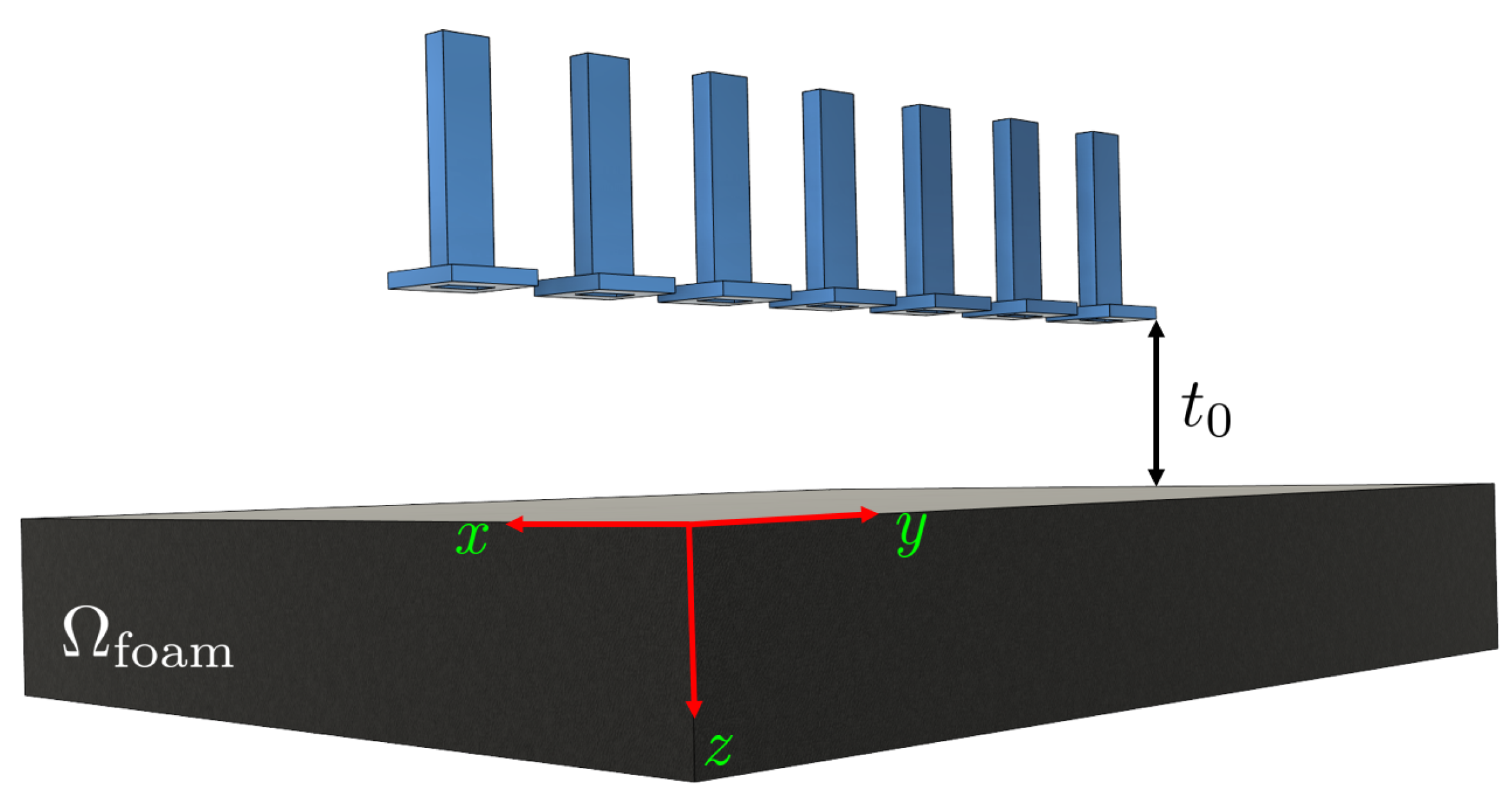Sensors 21 07409 g004