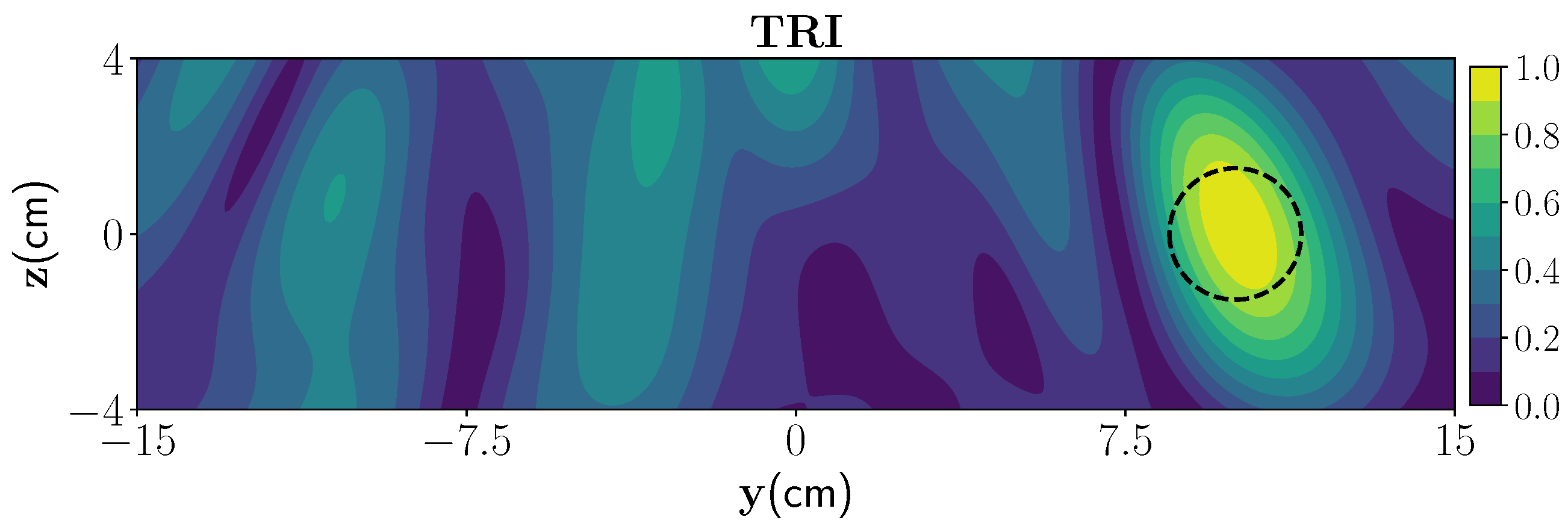 Sensors 21 07409 g010