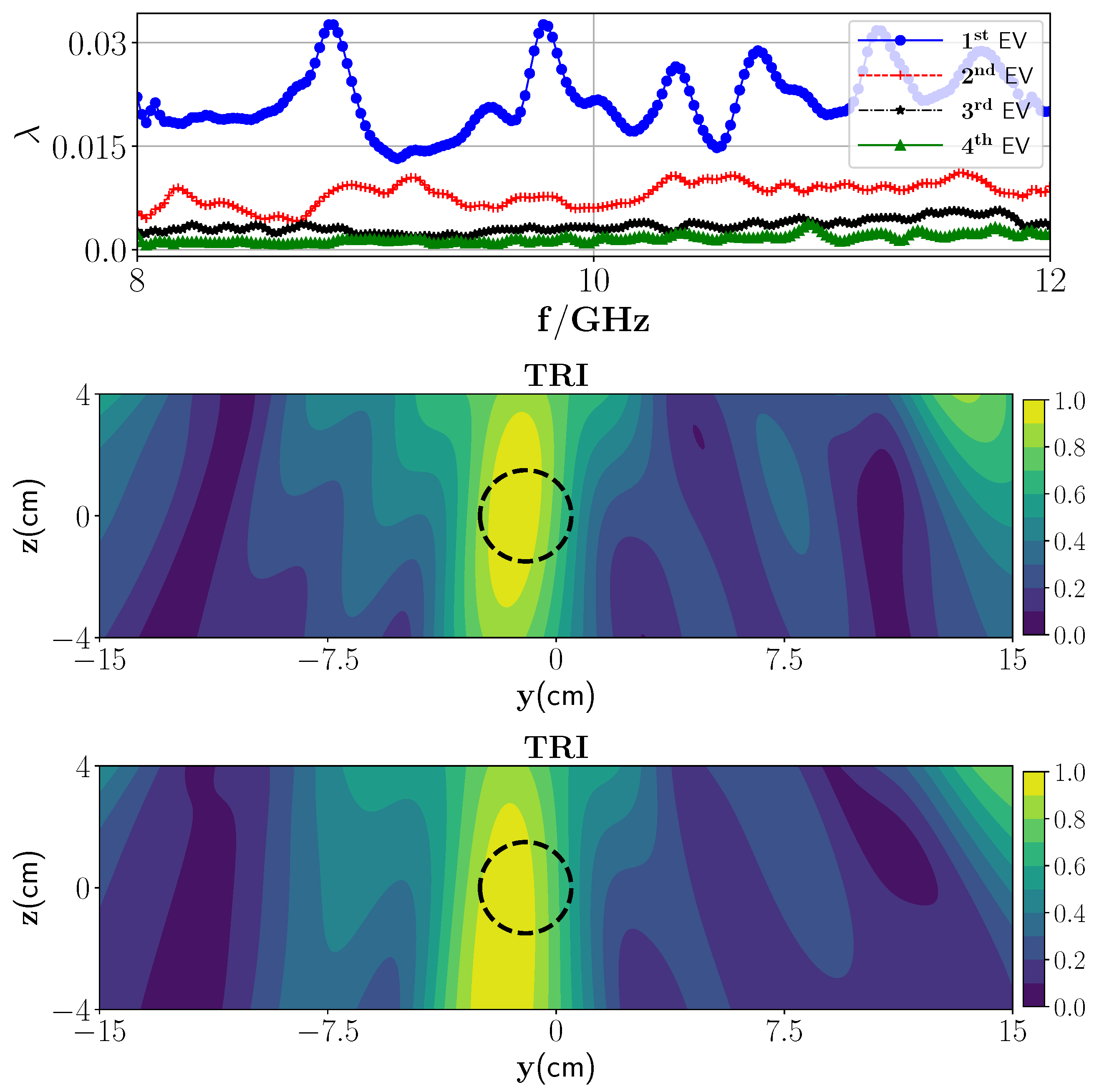 Sensors 21 07409 g013