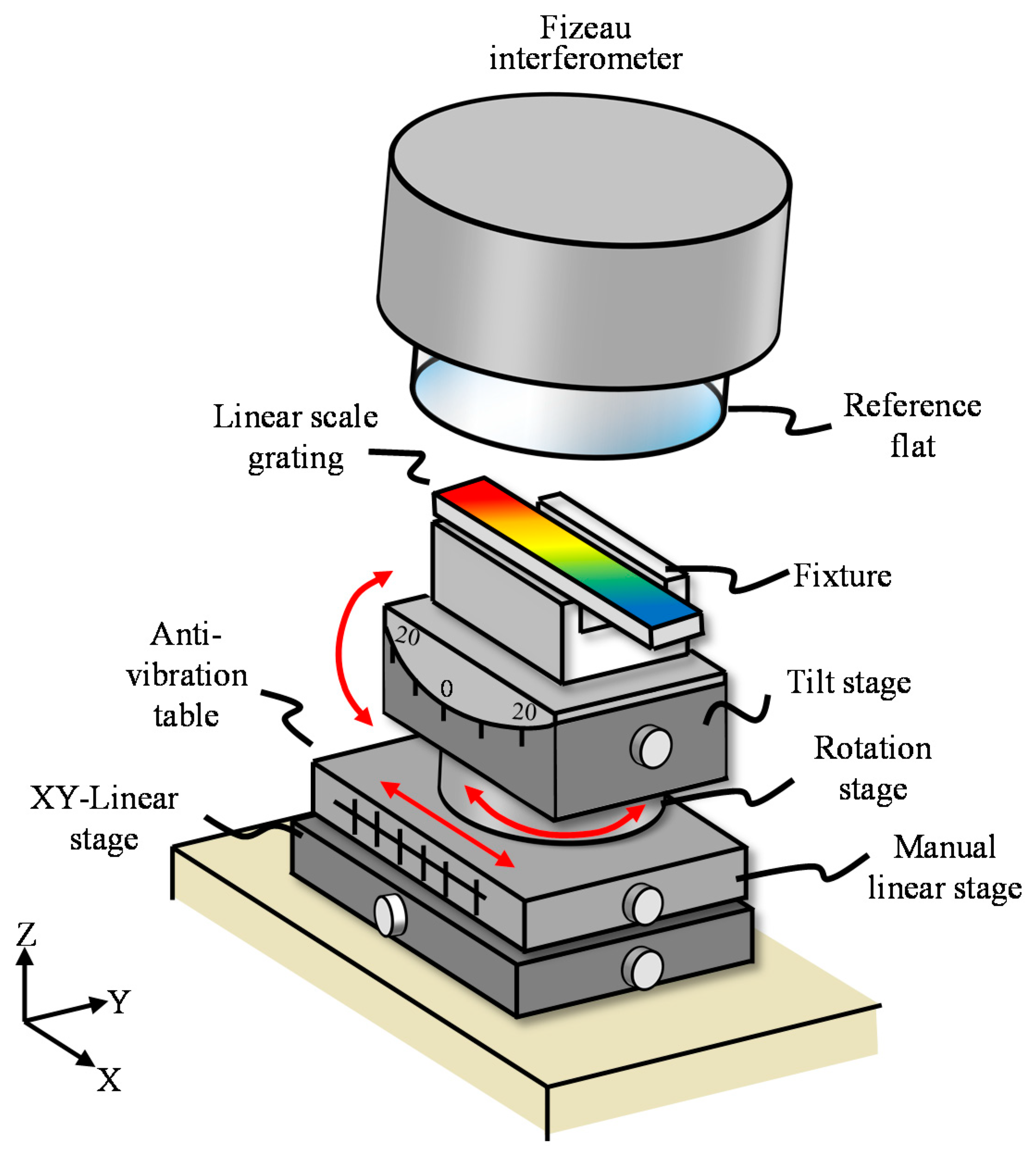 Sensors 21 07412 g009