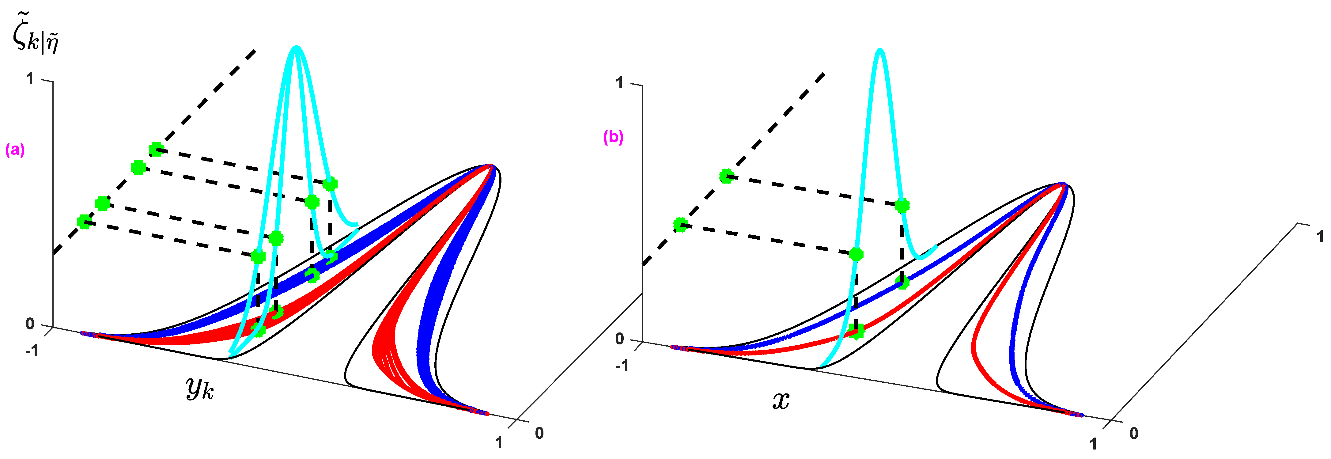 Sensors 21 07419 g002 550