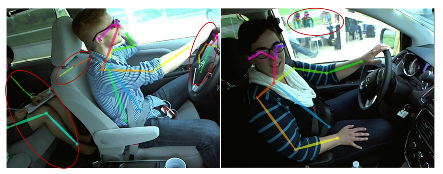 Sensors 21 07424 g004 550