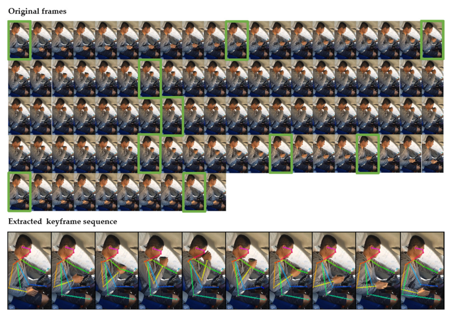 Sensors 21 07424 g009 550