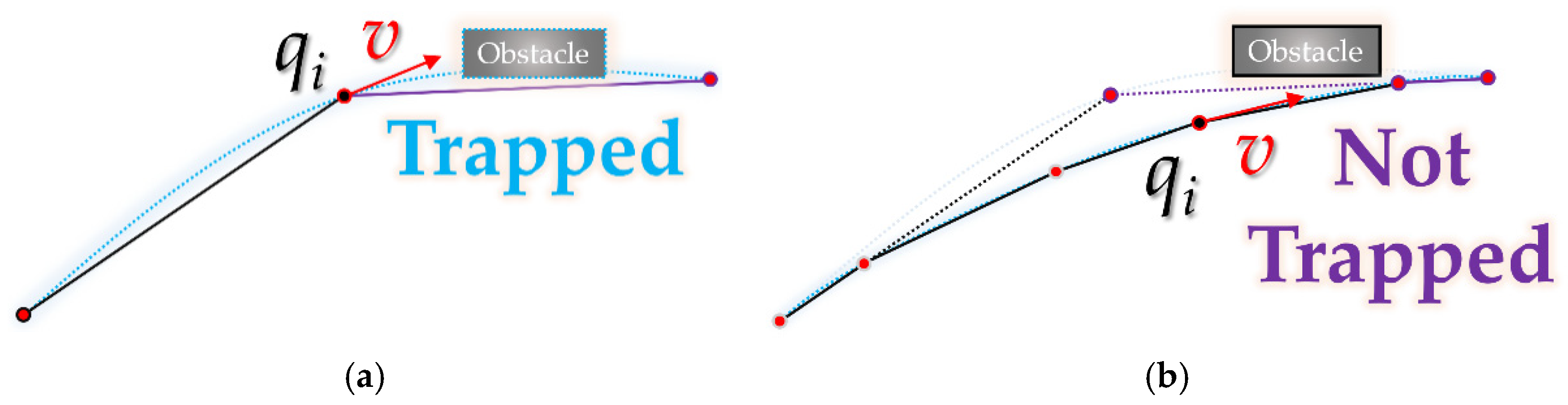 Sensors 21 07425 g002