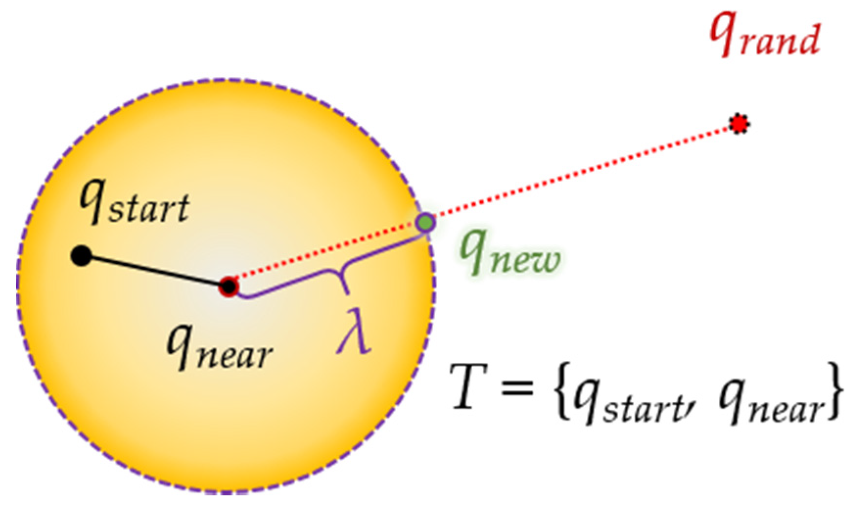 Sensors 21 07425 g004