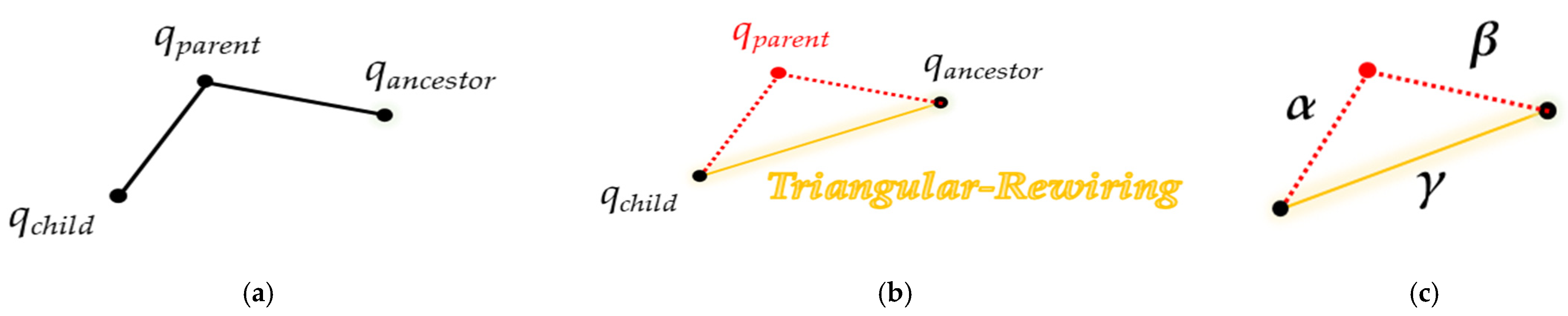 Sensors 21 07425 g006