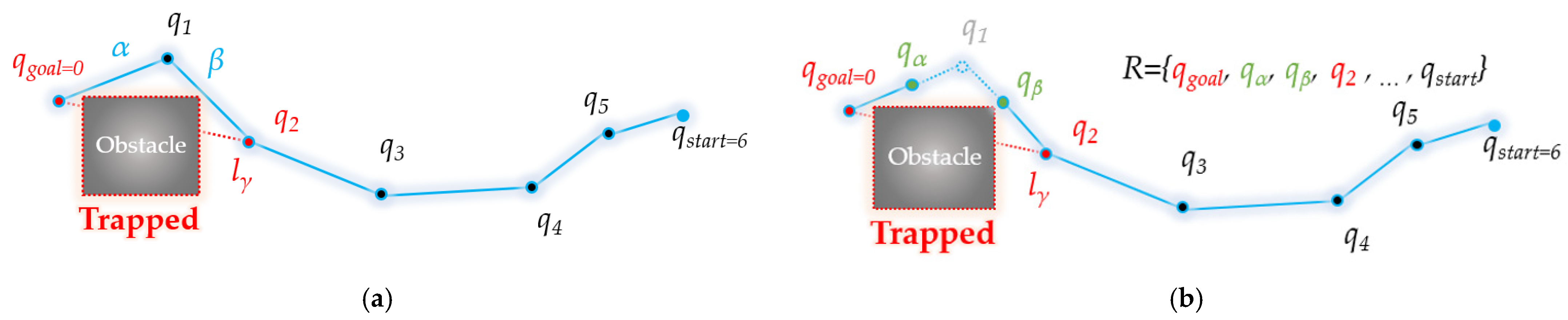 Sensors 21 07425 g009