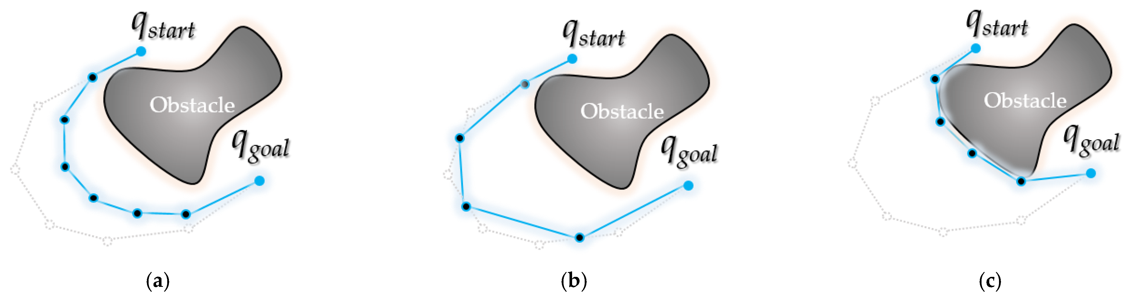 Sensors 21 07425 g011