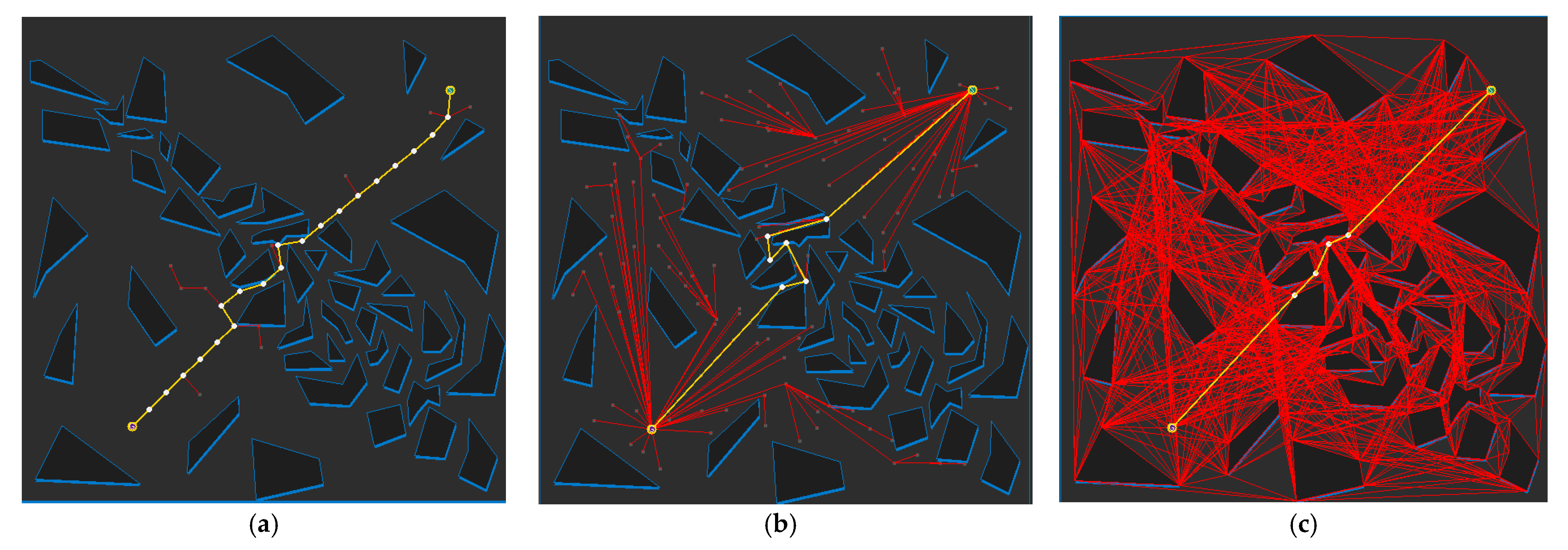 Sensors 21 07425 g021a