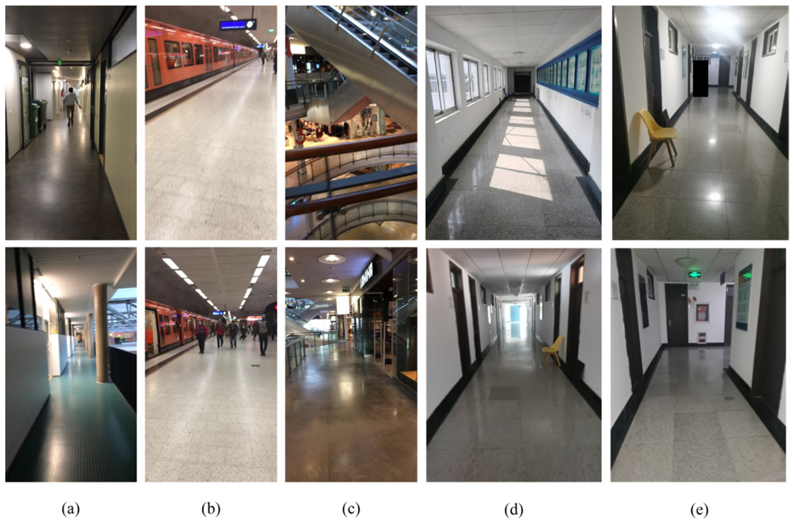 Sensors 21 07428 g006