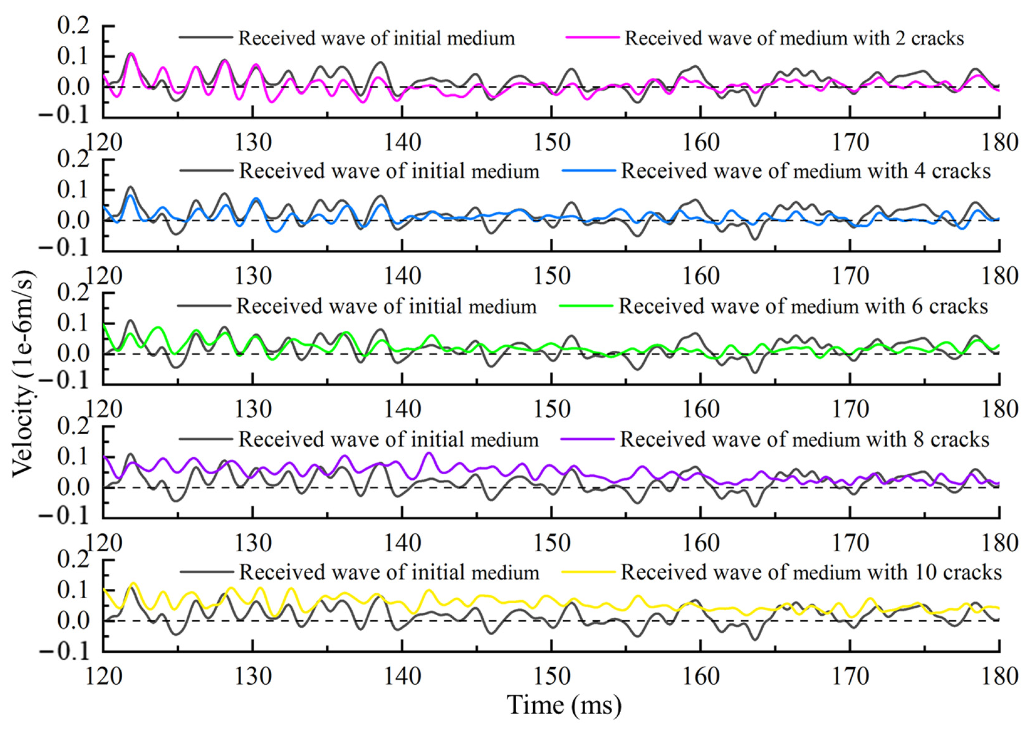 Sensors 21 07429 g013