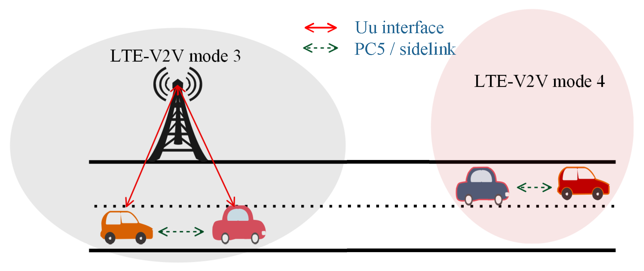 Sensors 21 07431 g001 550