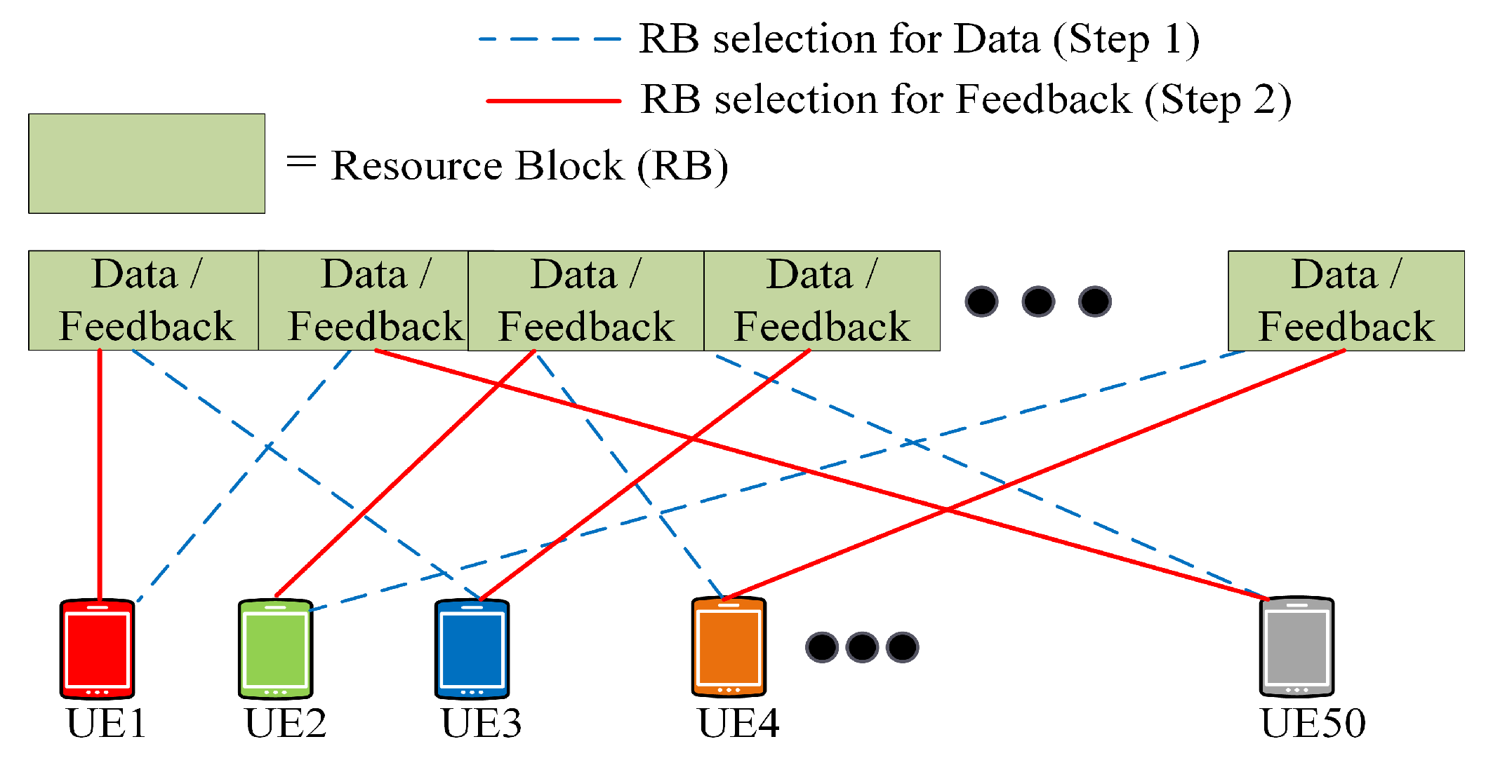 Sensors 21 07431 g005 550