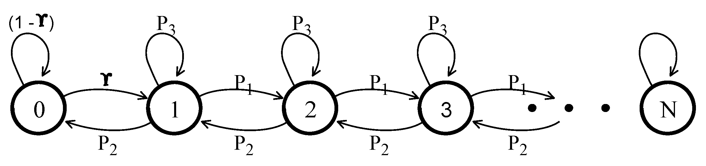 Sensors 21 07431 g006 550