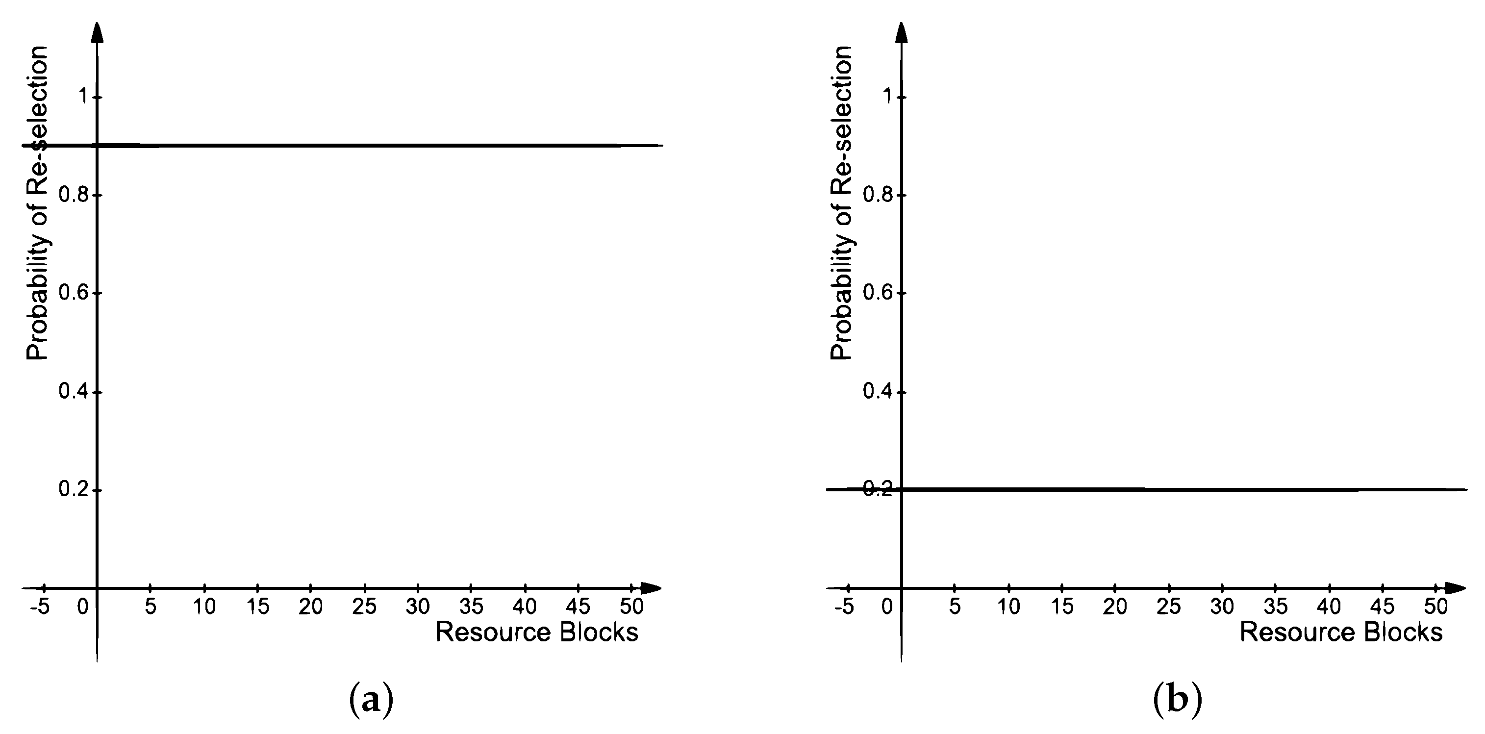 Sensors 21 07431 g011 550