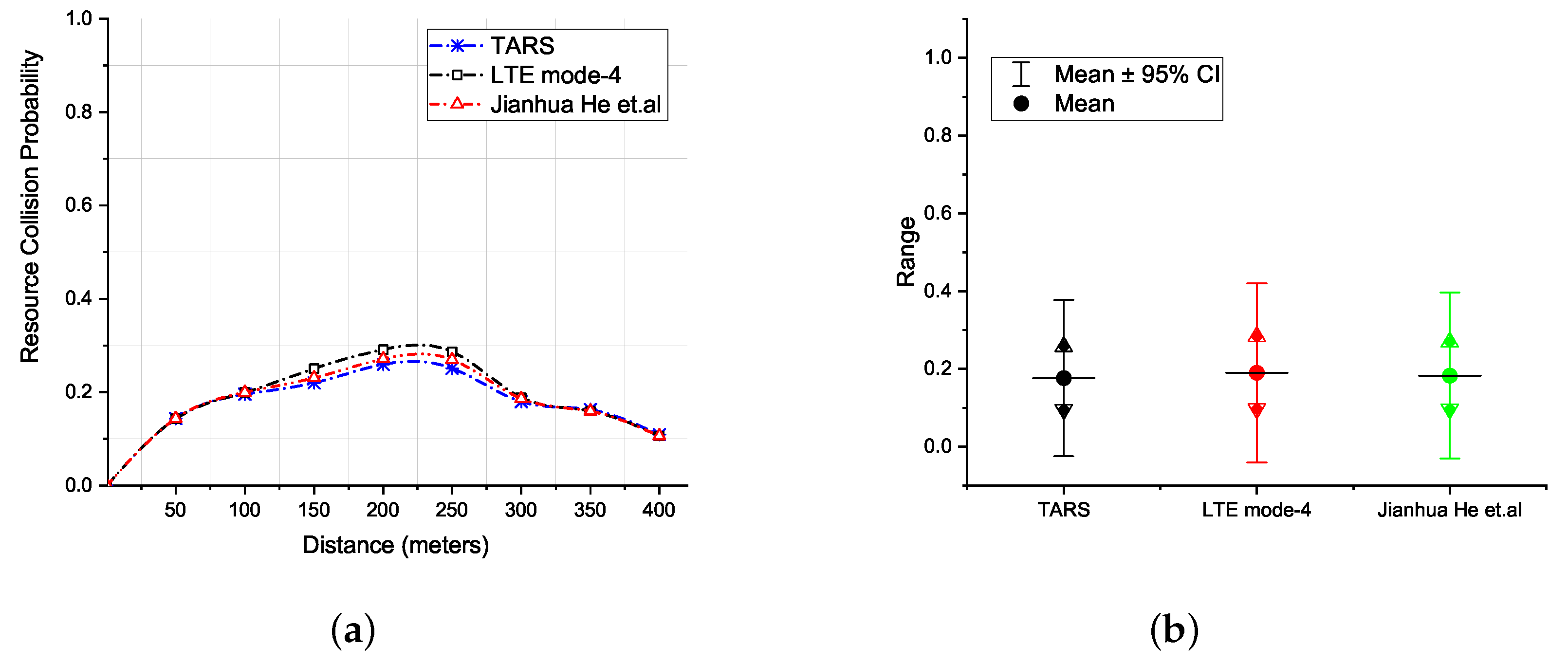 Sensors 21 07431 g012 550