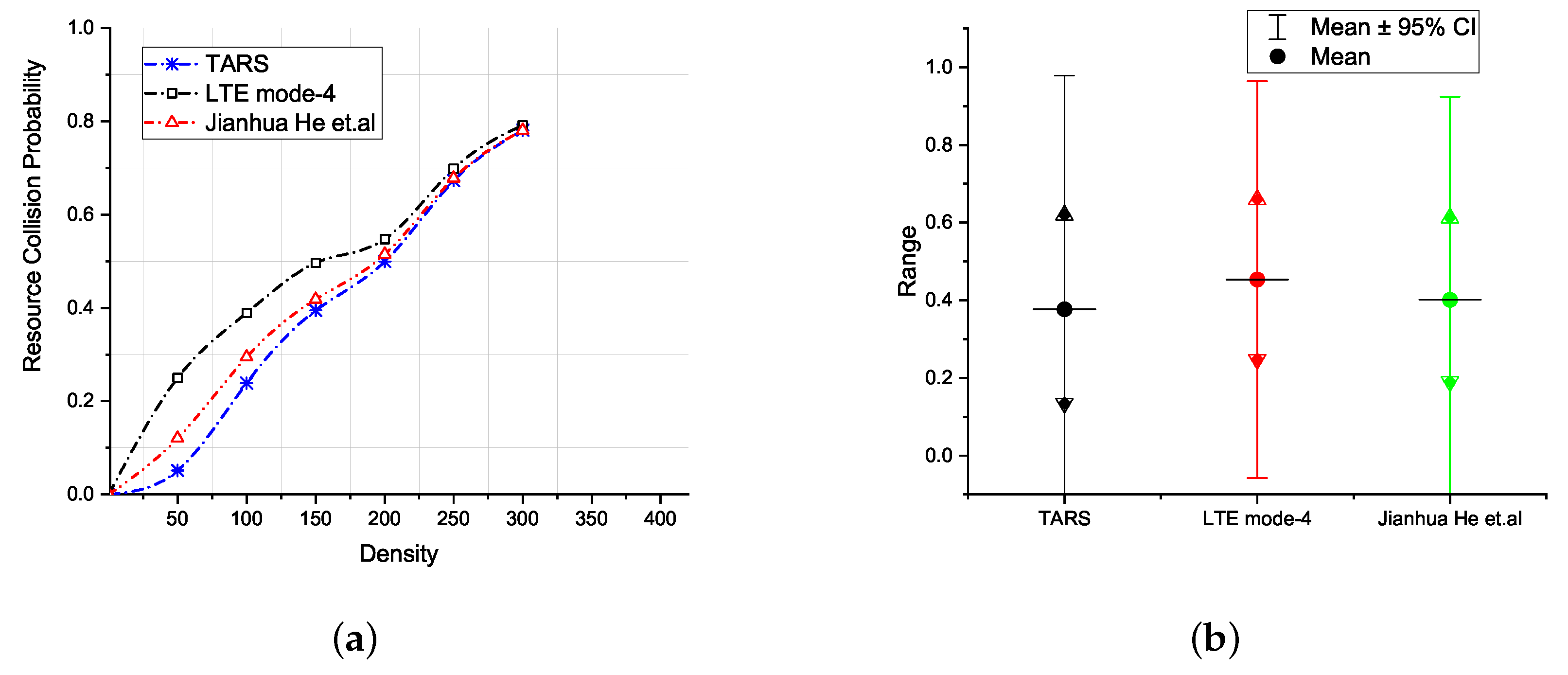 Sensors 21 07431 g013 550