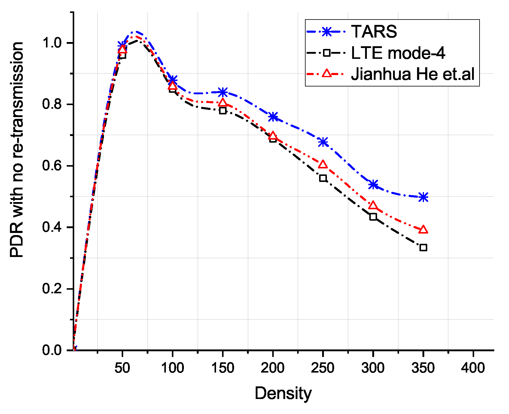 Sensors 21 07431 g014 550