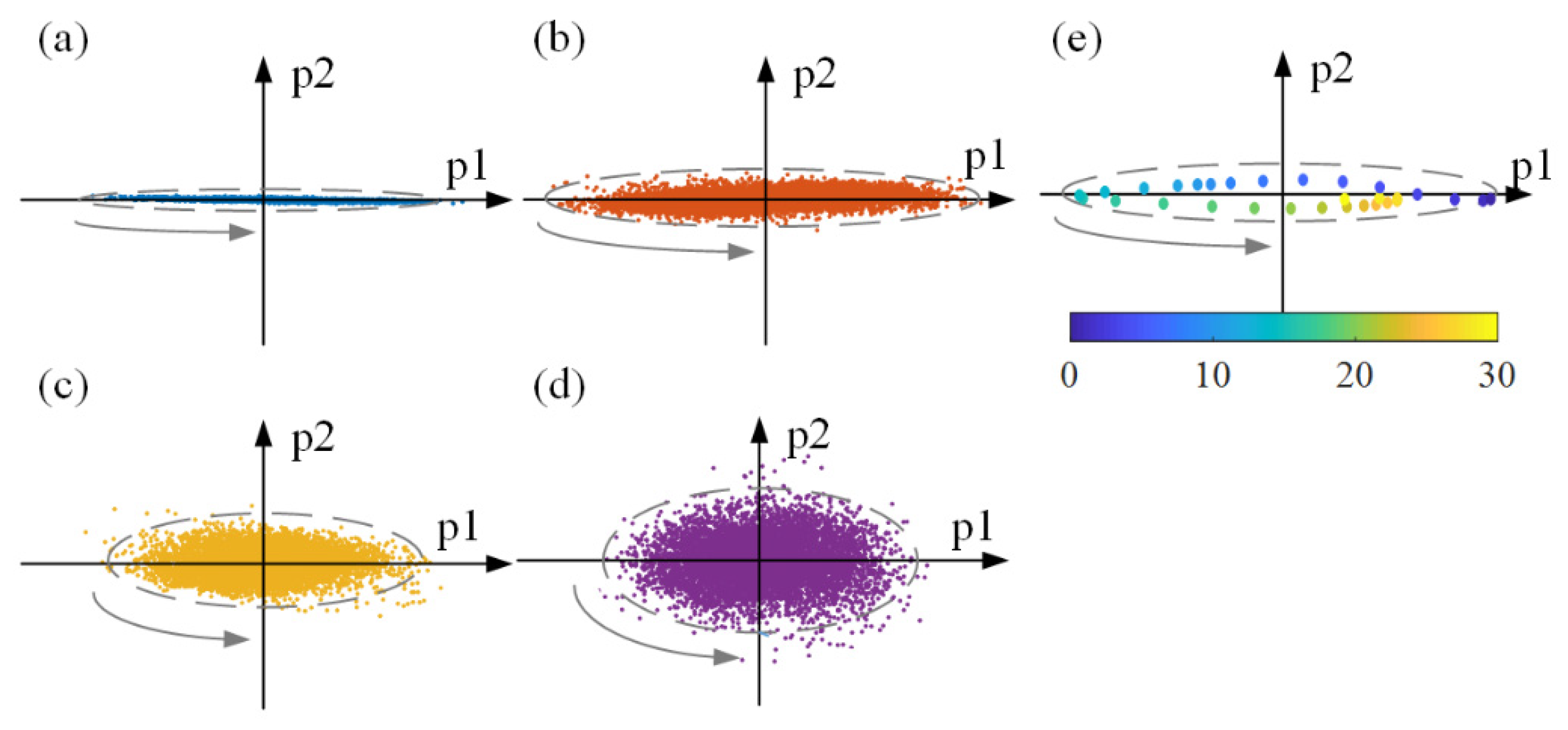 Sensors 21 07432 g007 550
