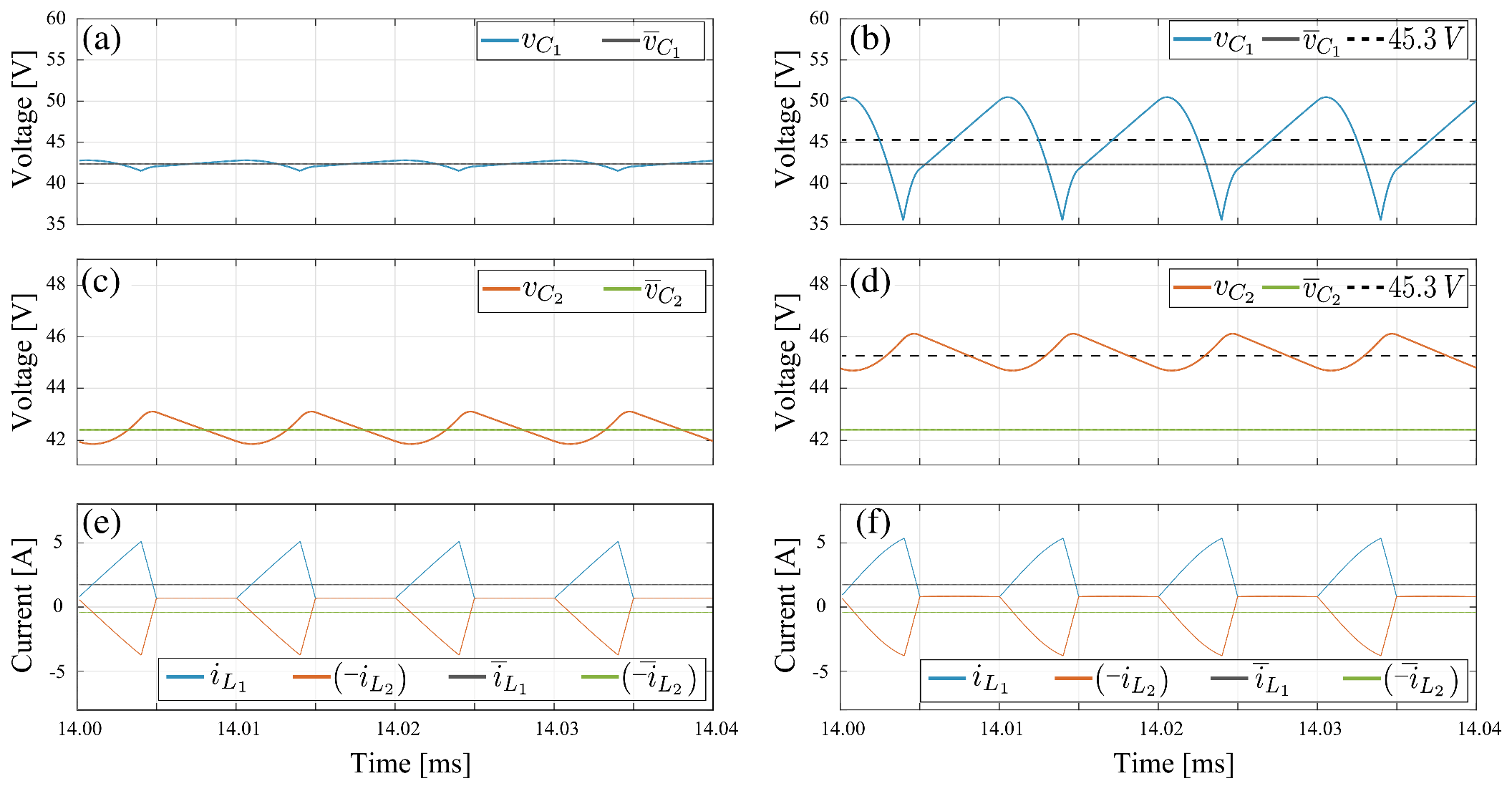 Sensors 21 07434 g008 550