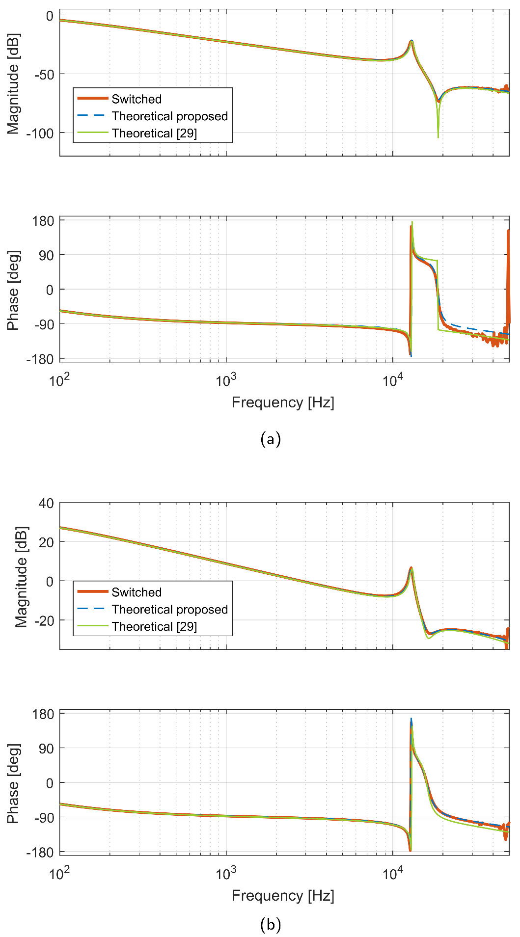 Sensors 21 07434 g019 550