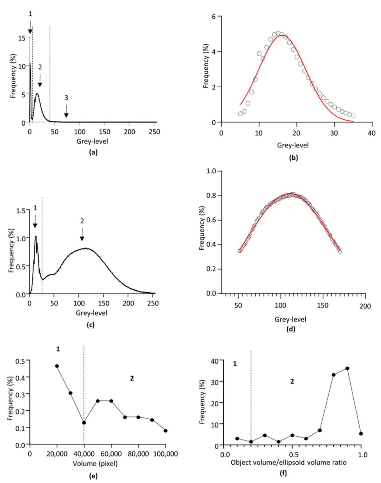 Sensors 21 07440 g001 Sensors 21 07440 g001