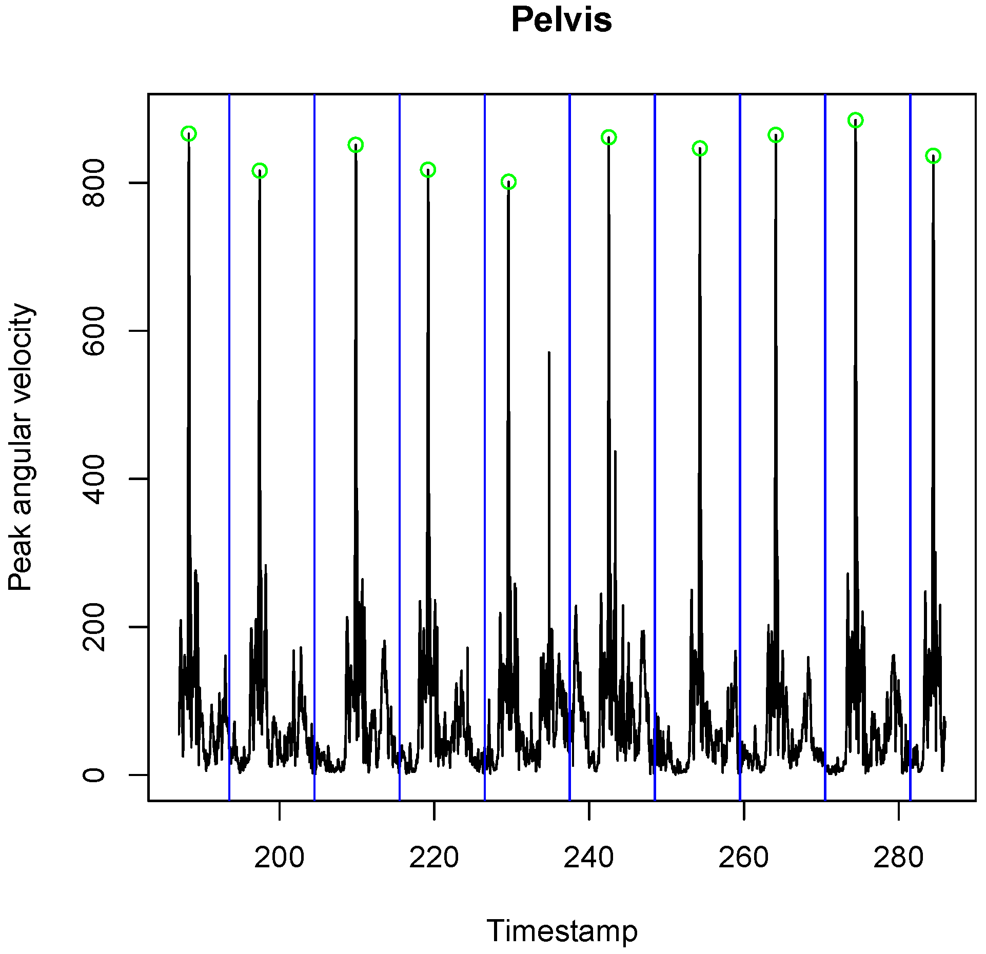 Sensors 21 07442 g002