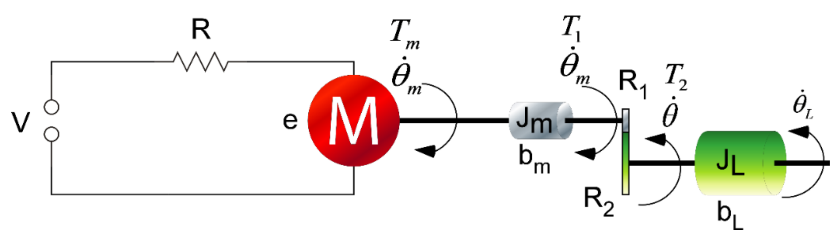 Sensors 21 07445 g0a1