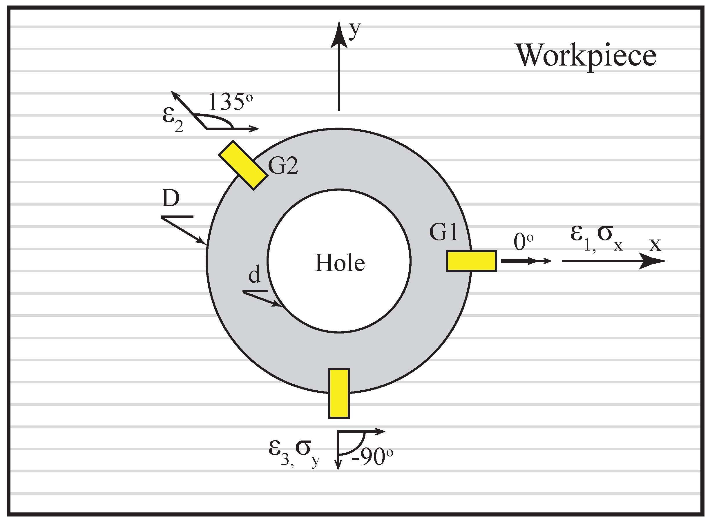 Sensors 21 07447 g001 550