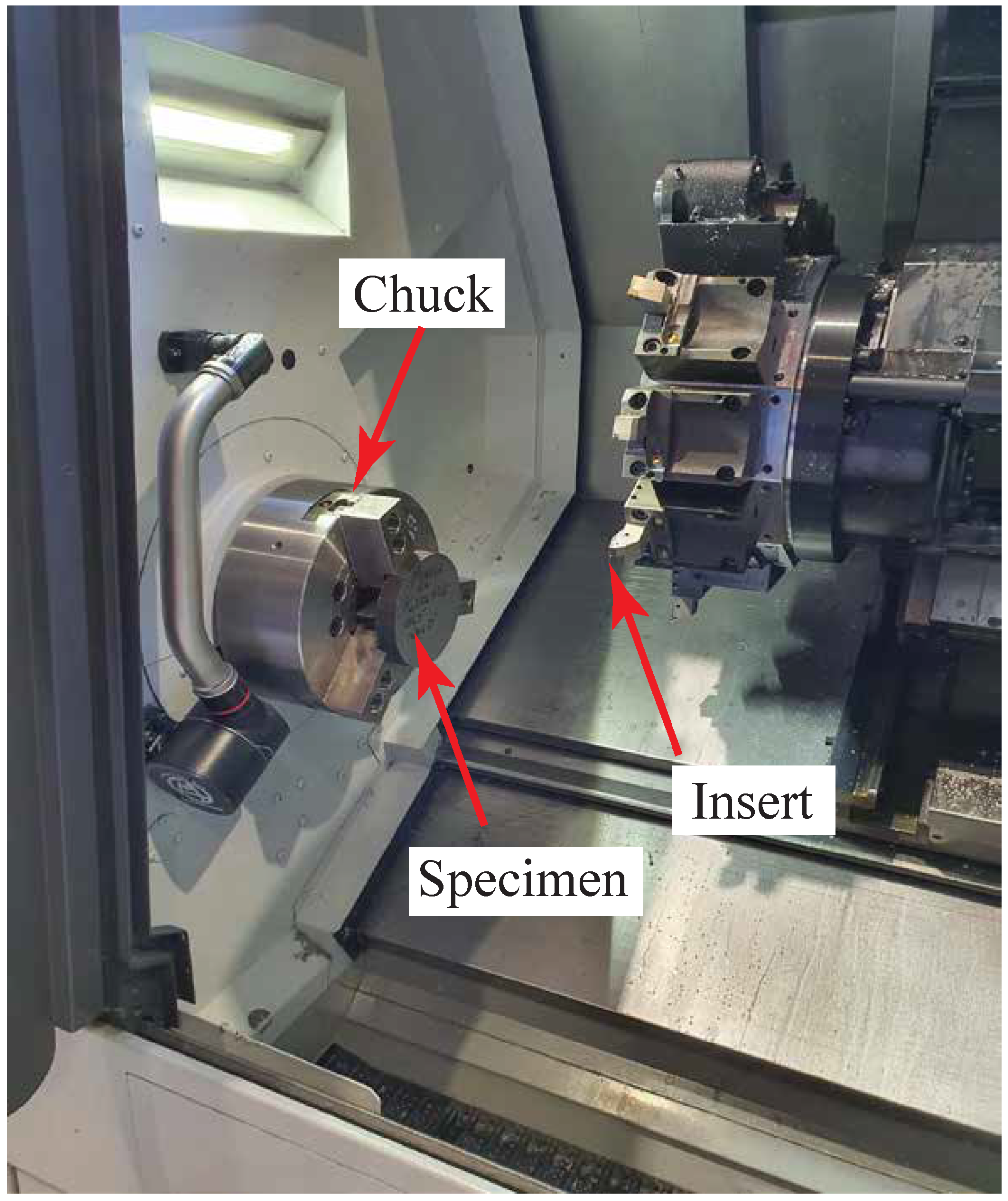 Sensors 21 07447 g006 550