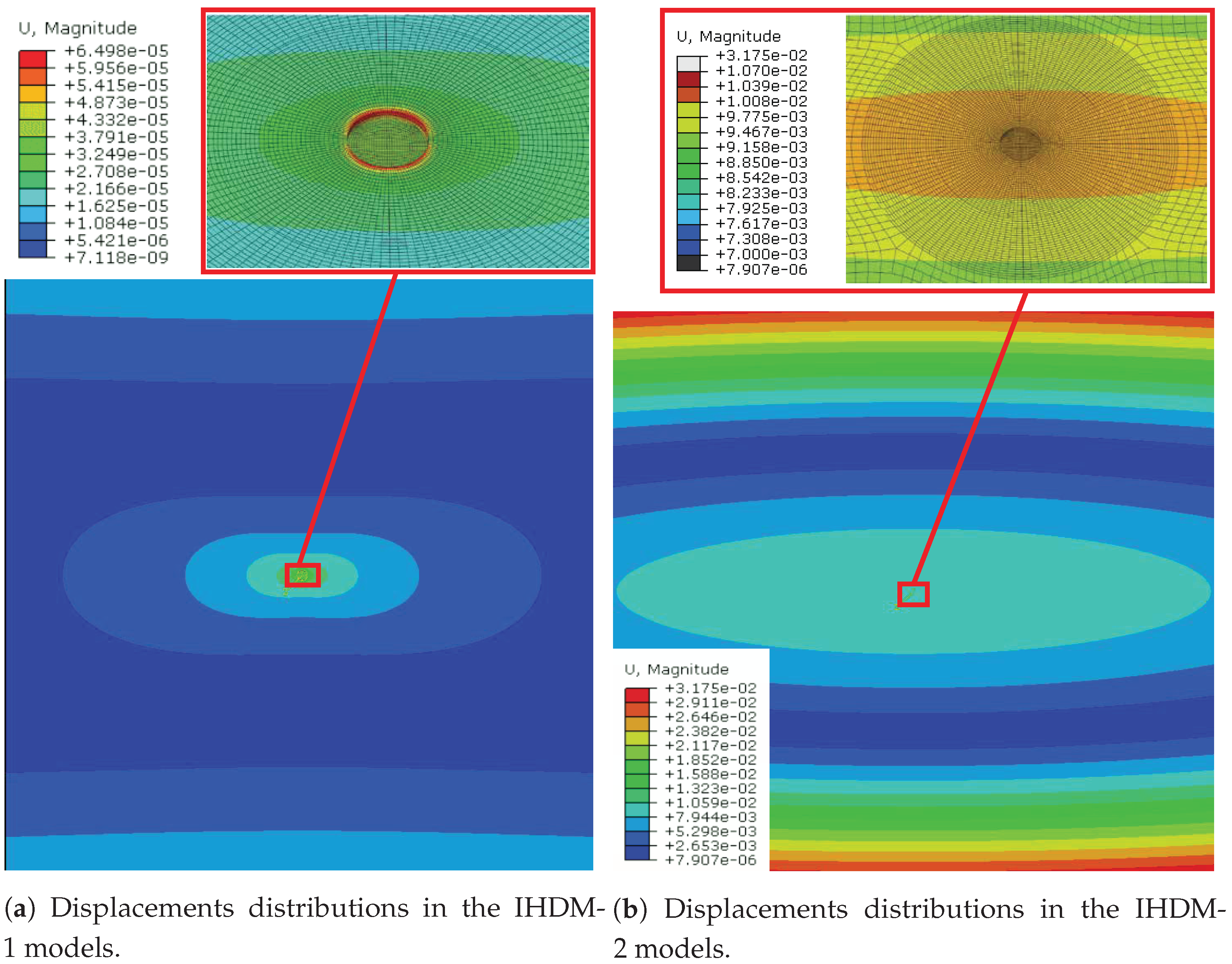 Sensors 21 07447 g011 550
