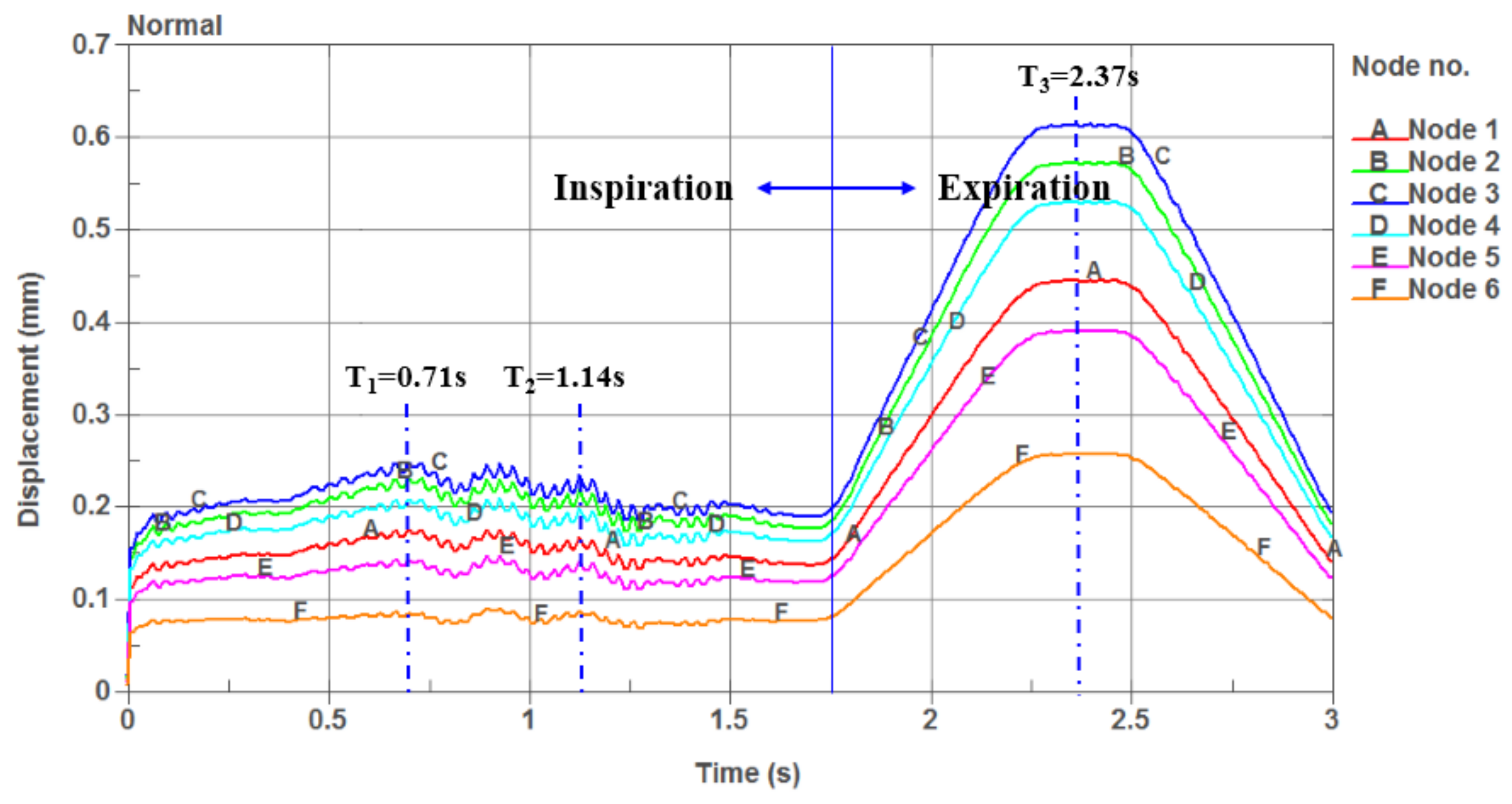 Sensors 21 07457 g009