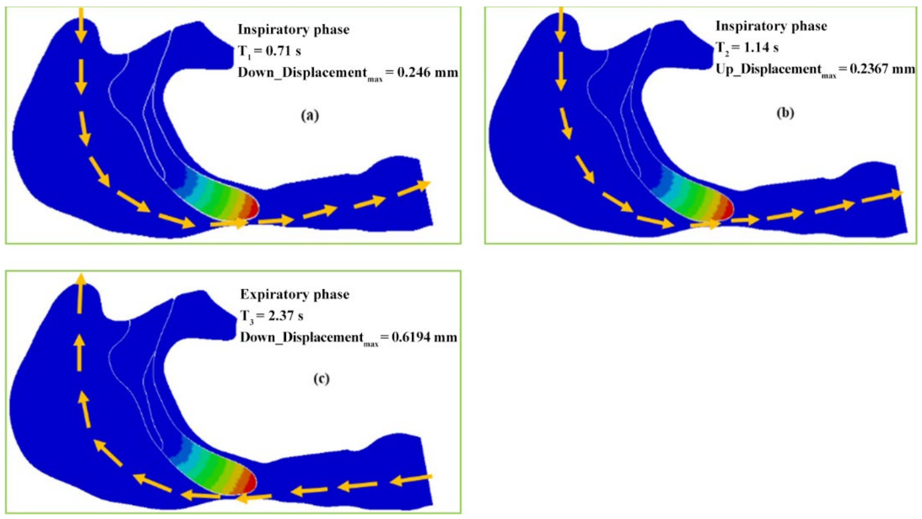Sensors 21 07457 g010