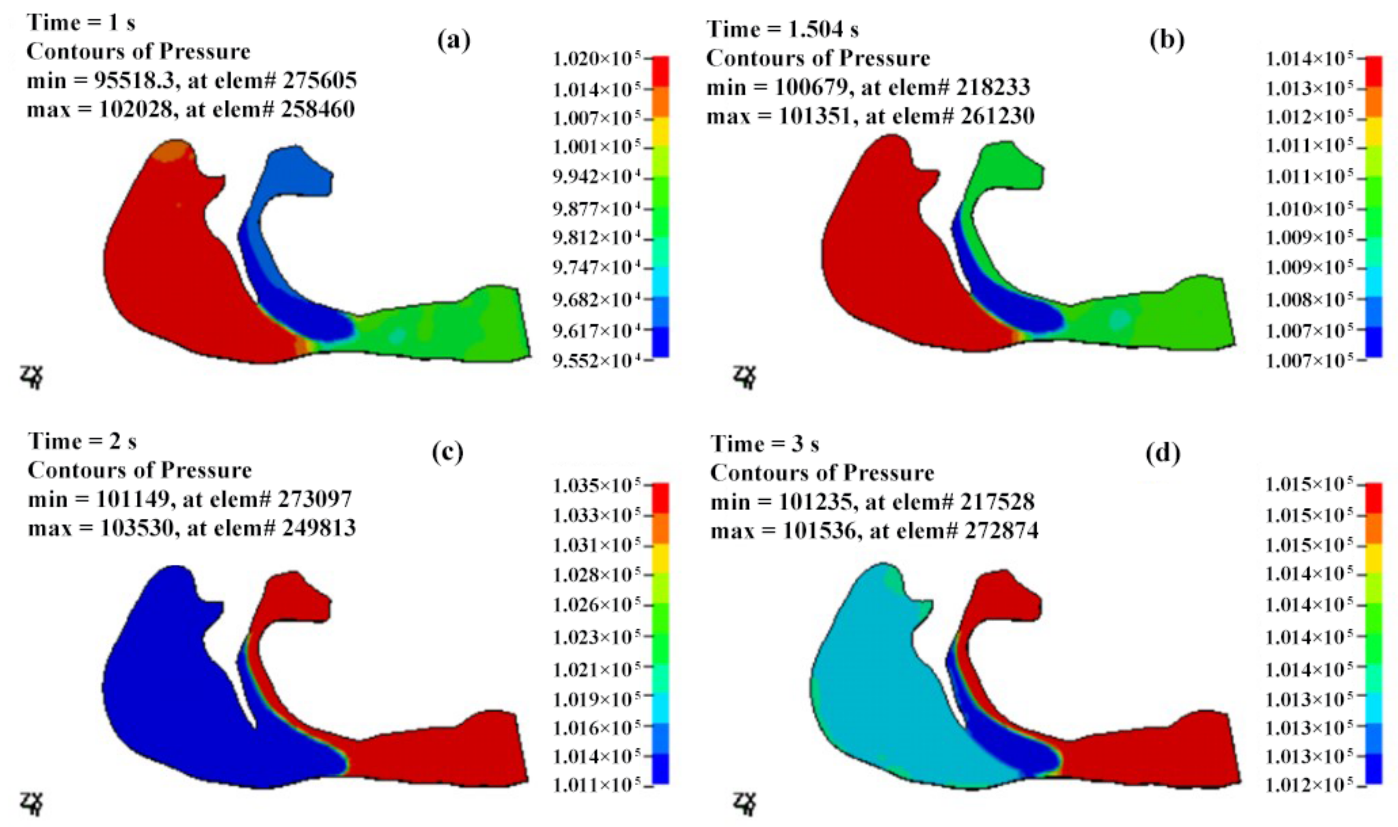 Sensors 21 07457 g011