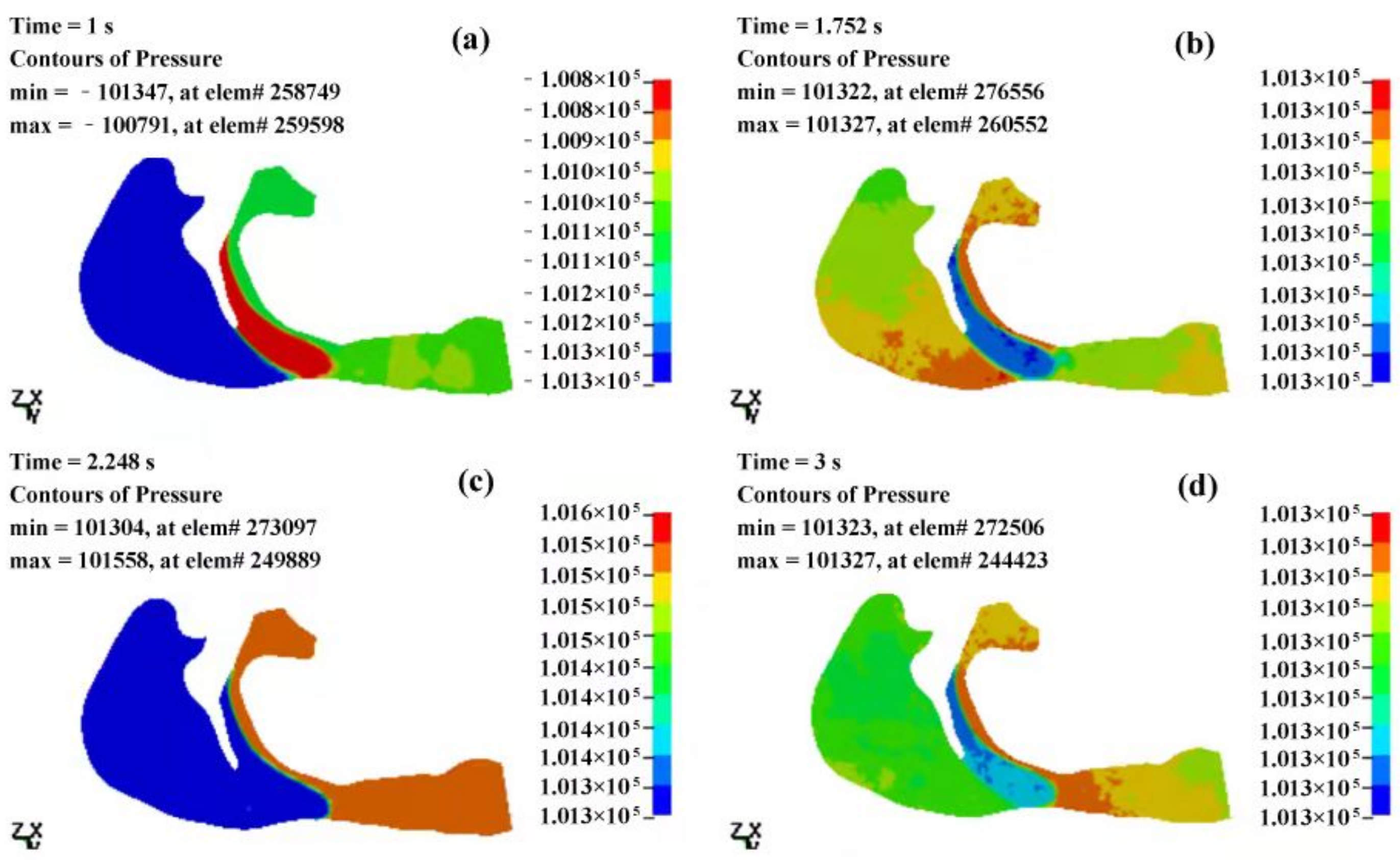 Sensors 21 07457 g012