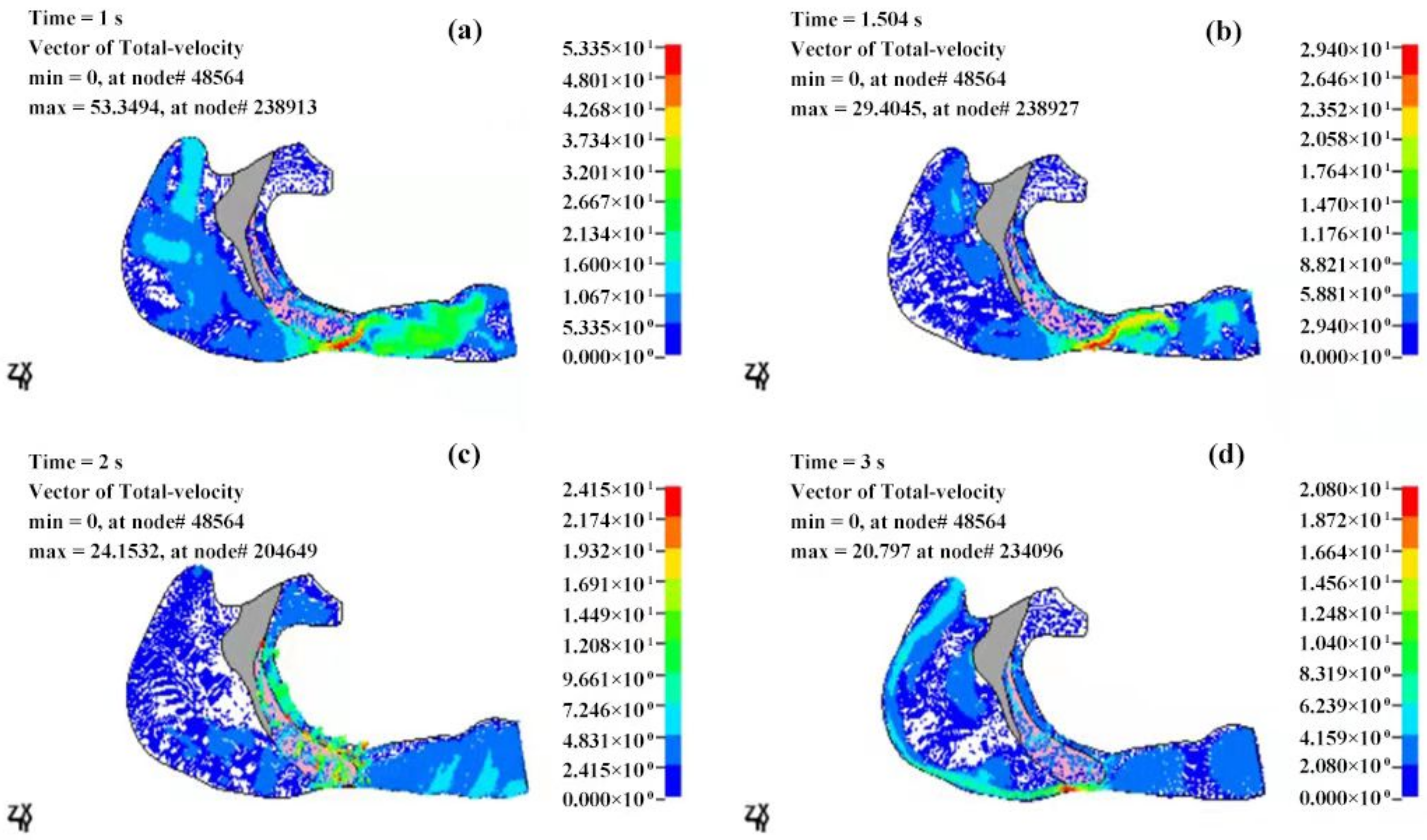 Sensors 21 07457 g013