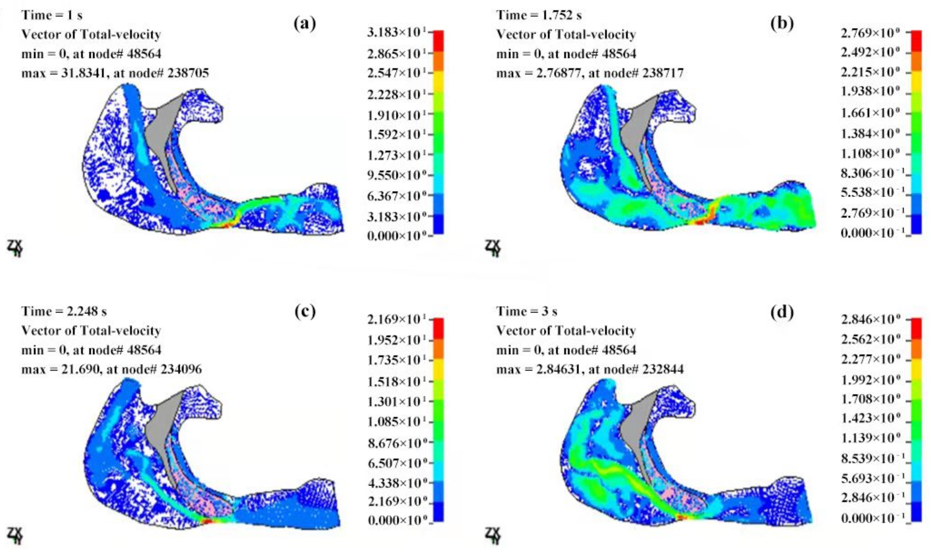 Sensors 21 07457 g014