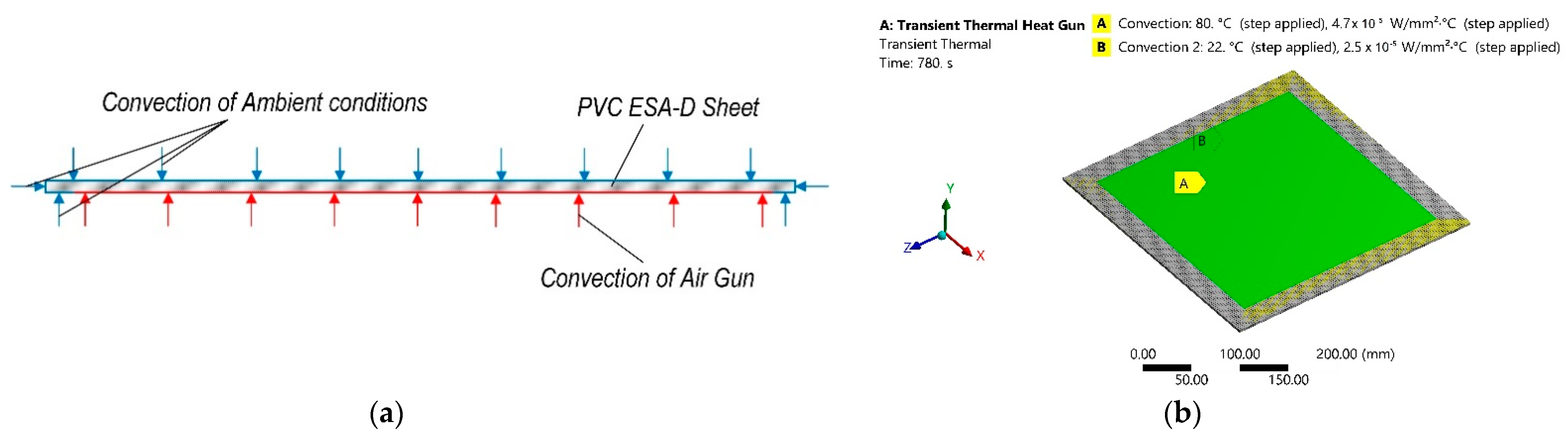 Sensors 21 07459 g001 550