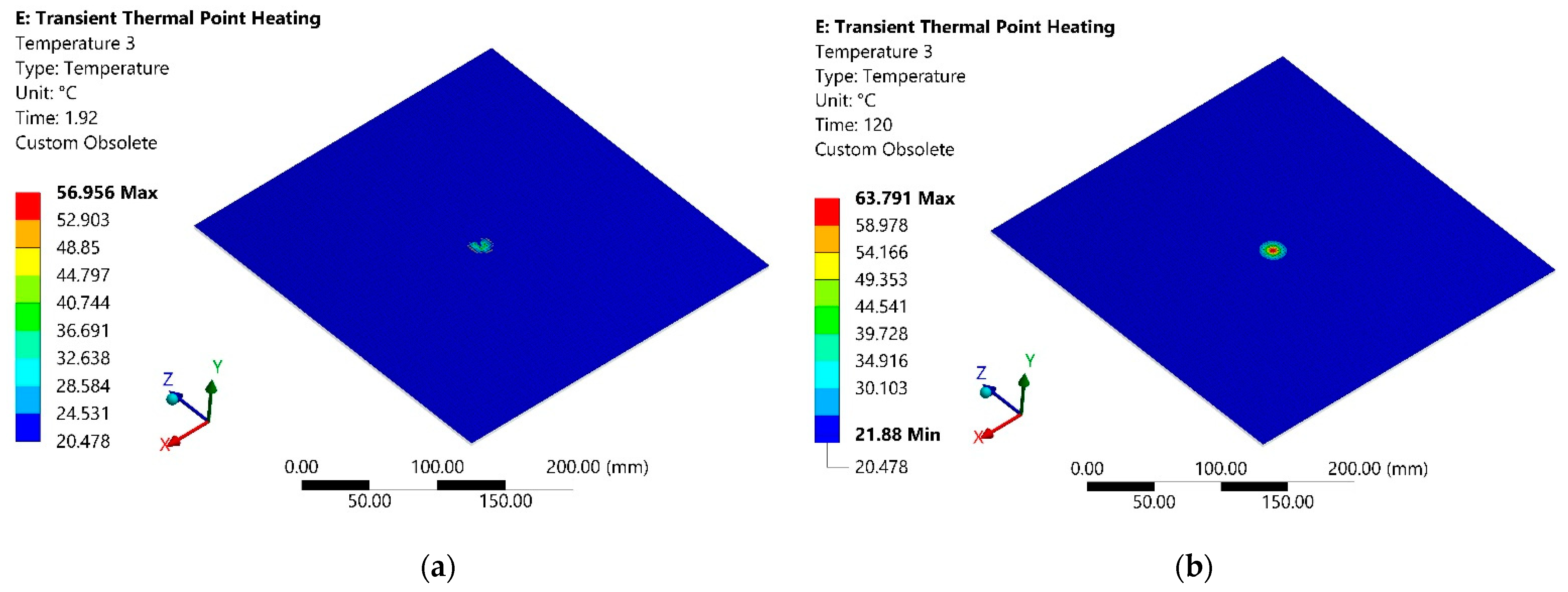 Sensors 21 07459 g011 550