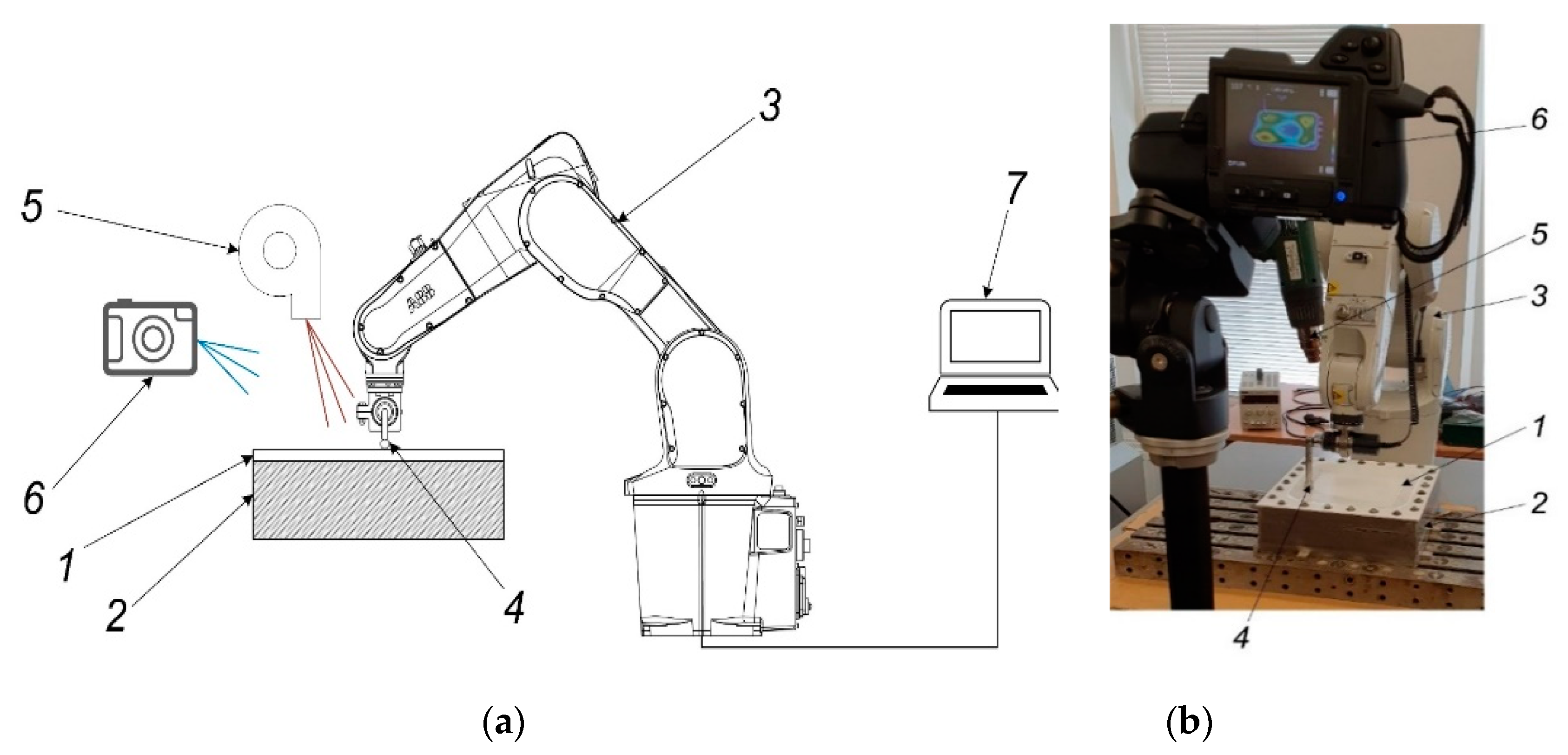 Sensors 21 07459 g016 550