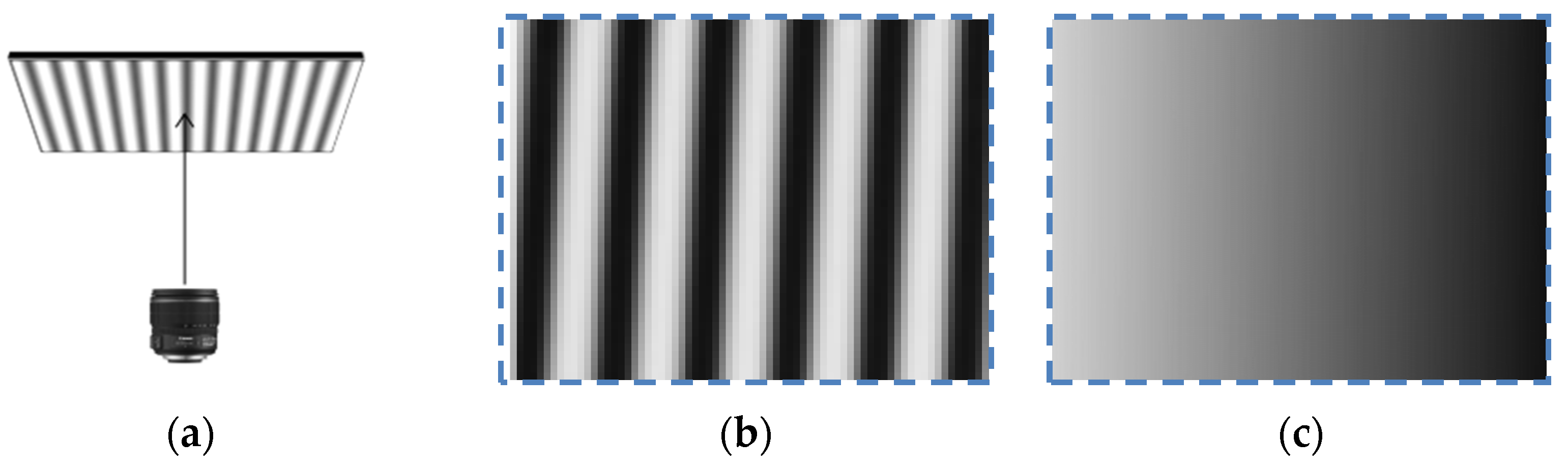 Sensors 21 07465 g002